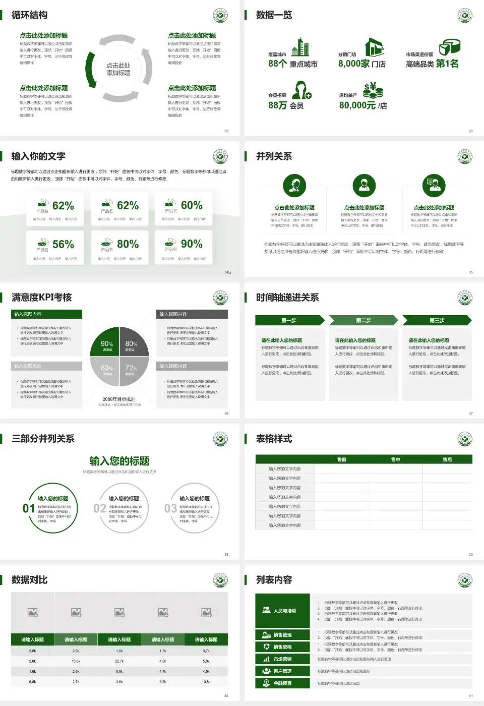 延边大学附属医院患者教育与指导PPT模板16:9格式幻灯片预览图5