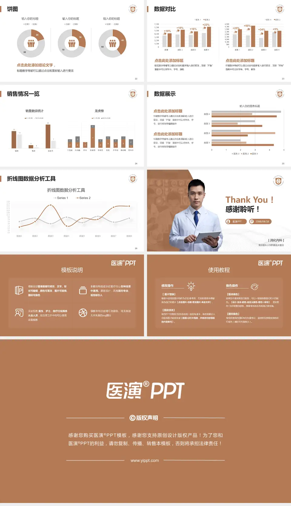 南京医科大学附属逸夫医院病例分享与讨论PPT模板16:9格式幻灯片预览图4