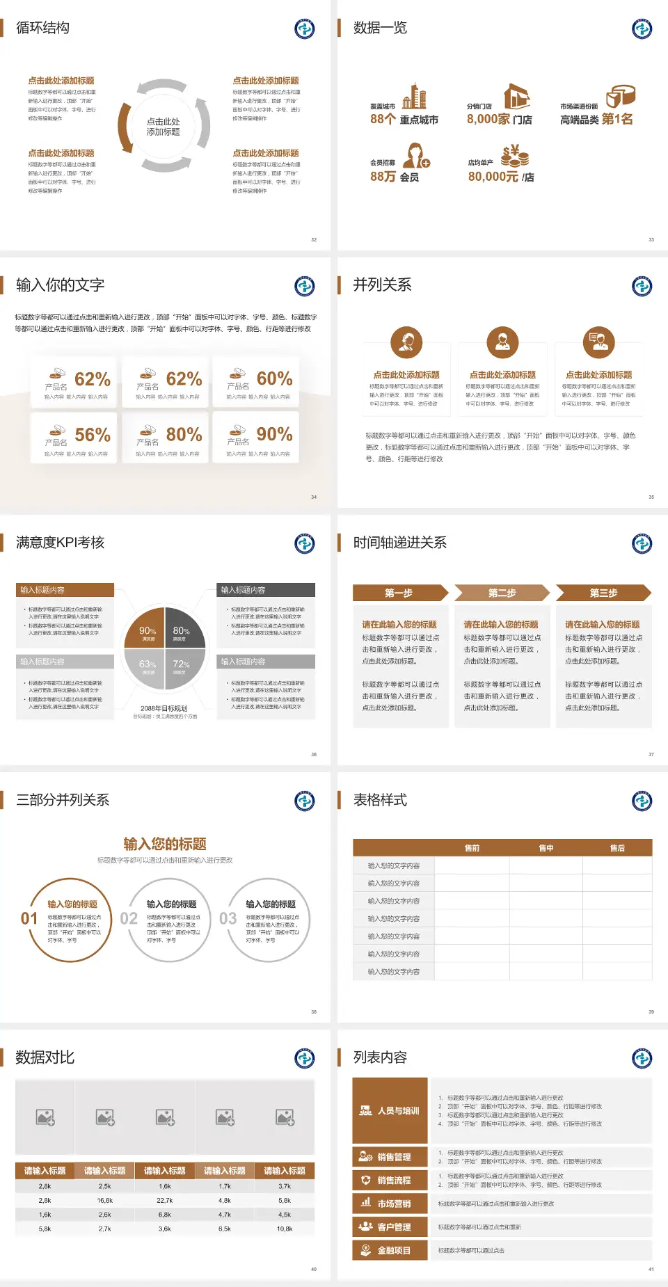 辽源市中医院患者教育与指导PPT模板4:3格式幻灯片预览图5