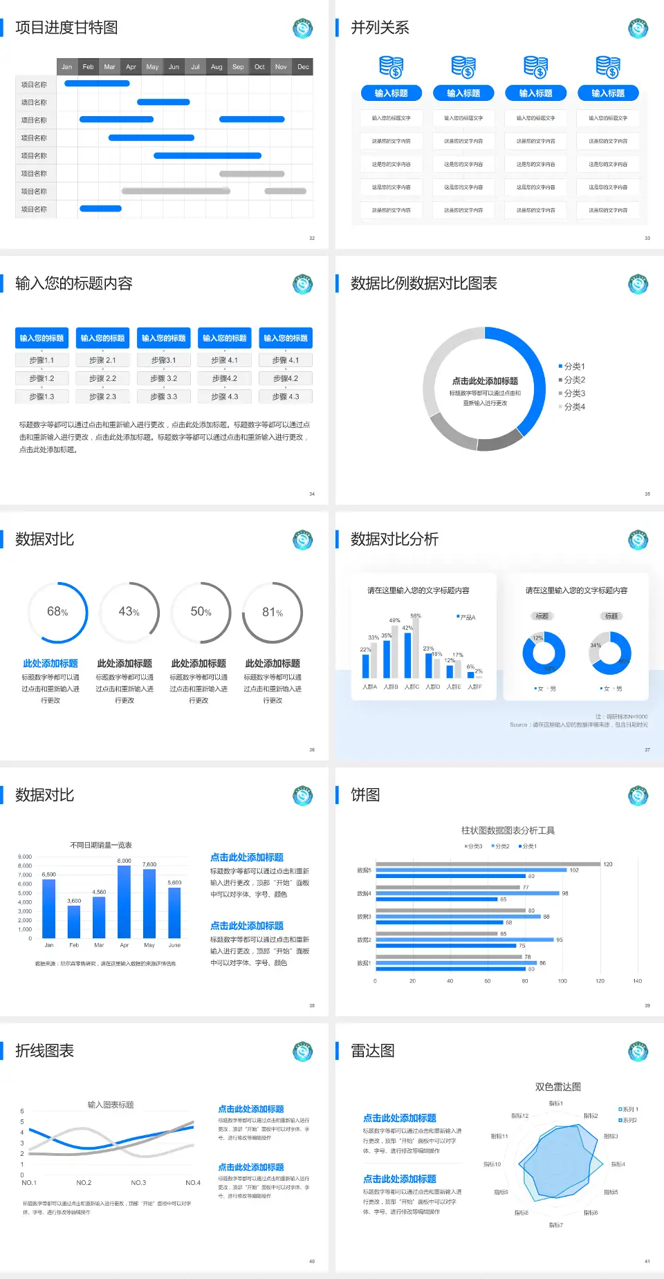白城中心医院项目申请与汇报PPT模板4:3格式幻灯片预览图5