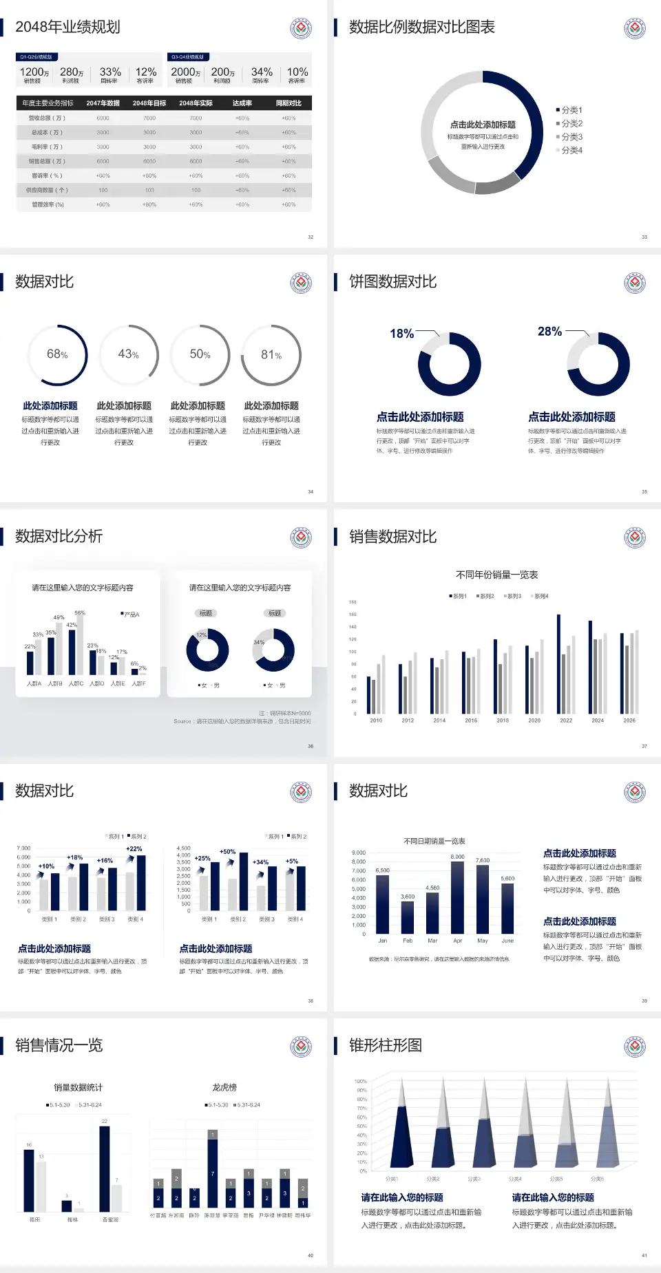 东台市中医院科室介绍与推广PPT模板4:3格式幻灯片预览图5