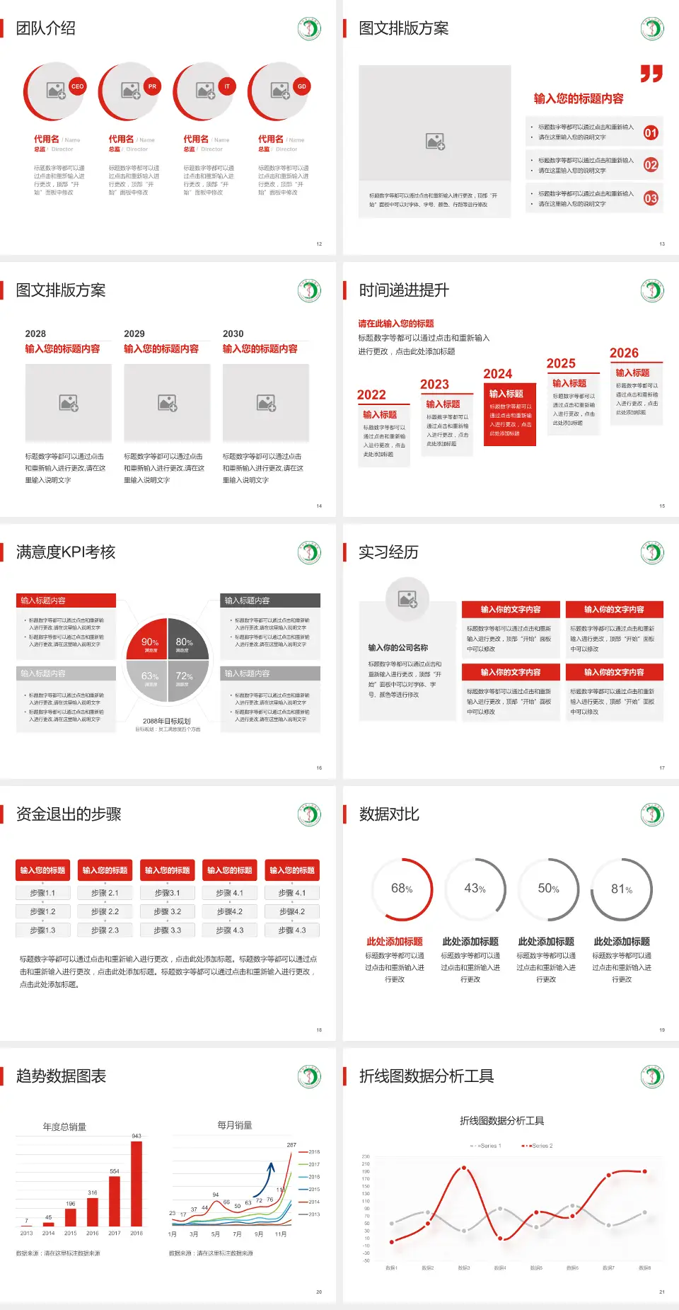 丹阳市人民医院培训与教育PPT模板4:3格式幻灯片预览图3