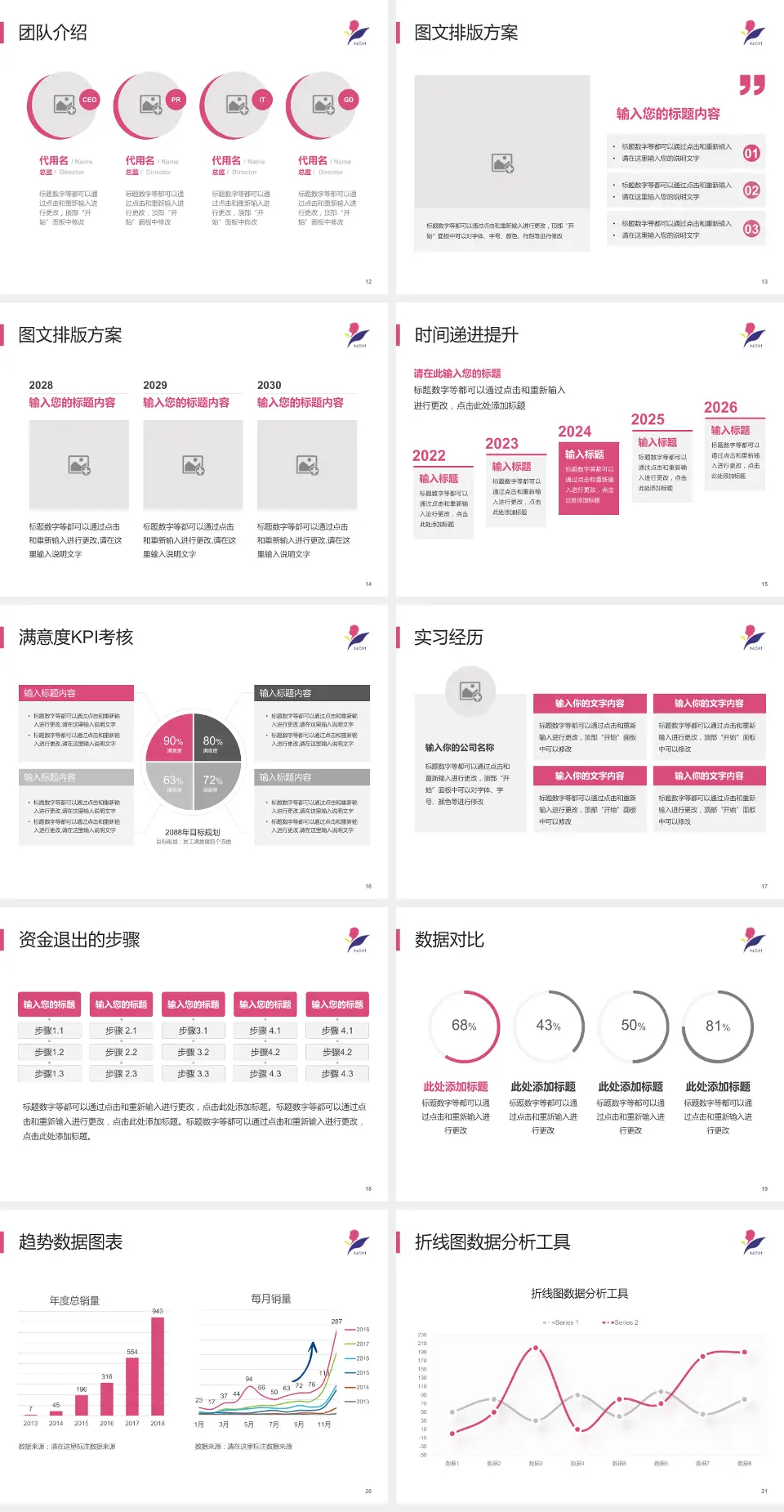 南京市儿童医院培训与教育PPT模板4:3格式幻灯片预览图3