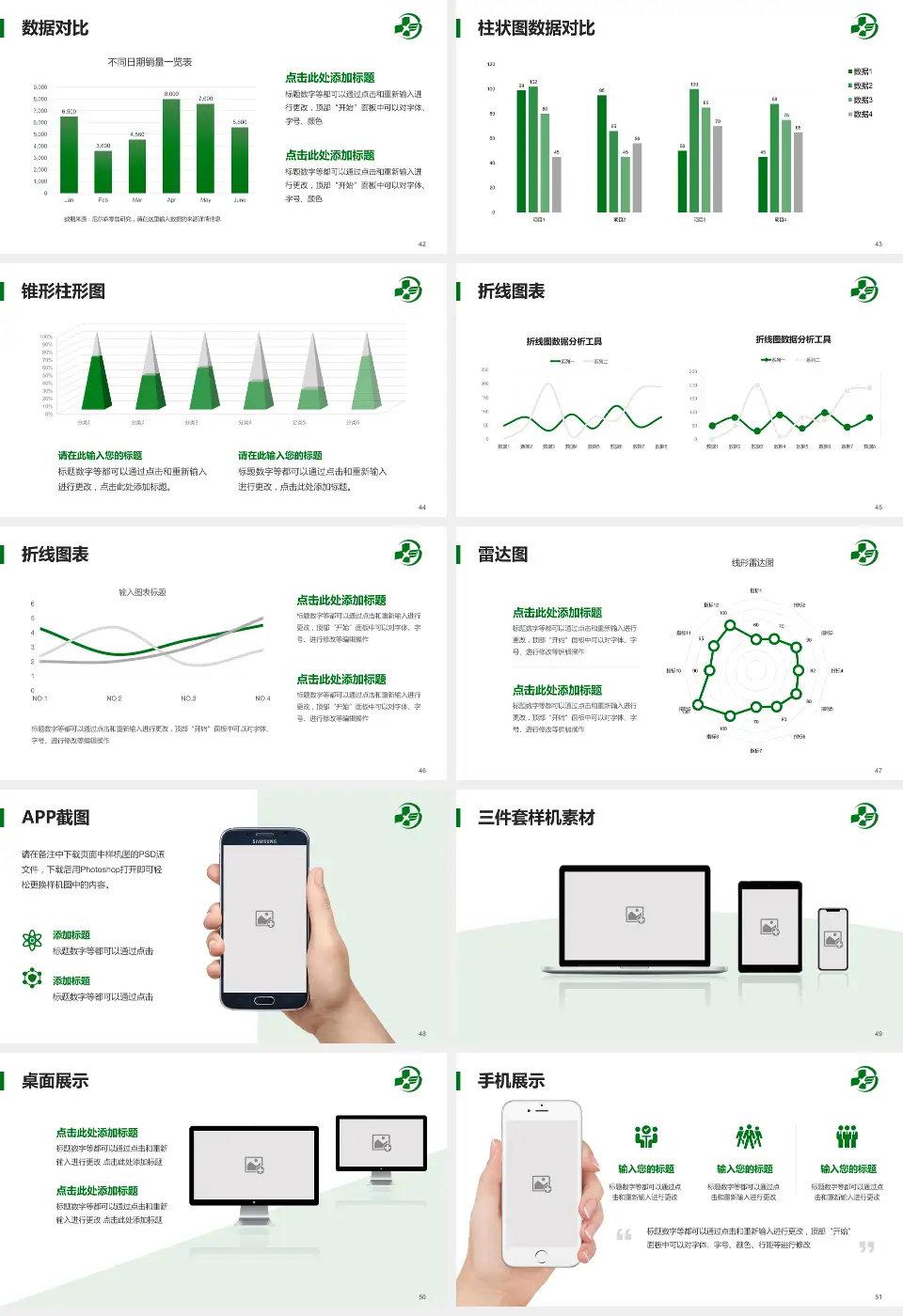 白山市中心医院医院管理报告PPT模板16:9格式幻灯片预览图6