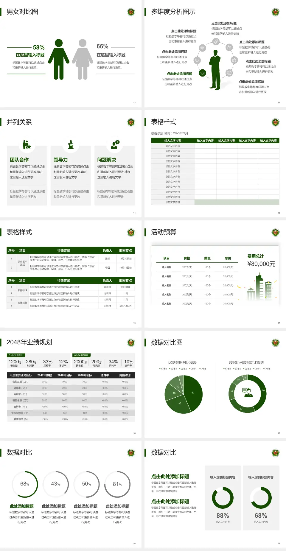 中国人民解放军第八一医院财务与预算报告PPT模板4:3格式幻灯片预览图3