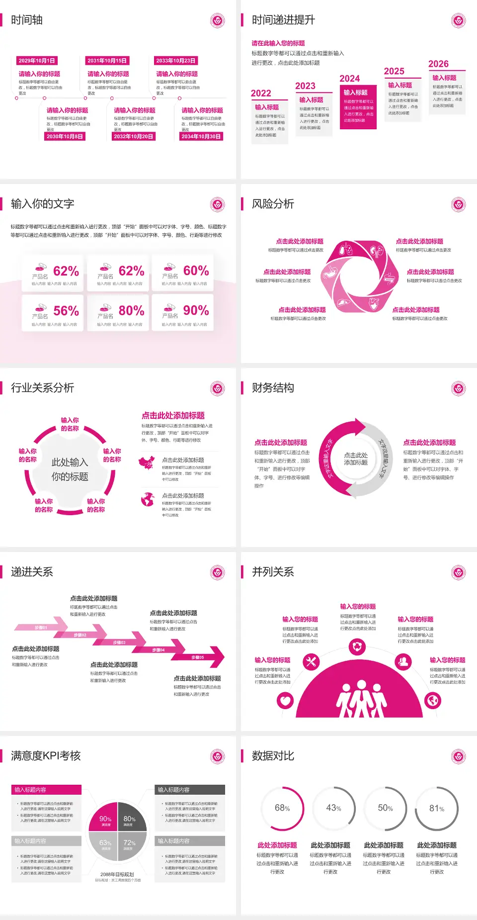 吉林省妇幼保健院病例分享与讨论PPT模板4:3格式幻灯片预览图3