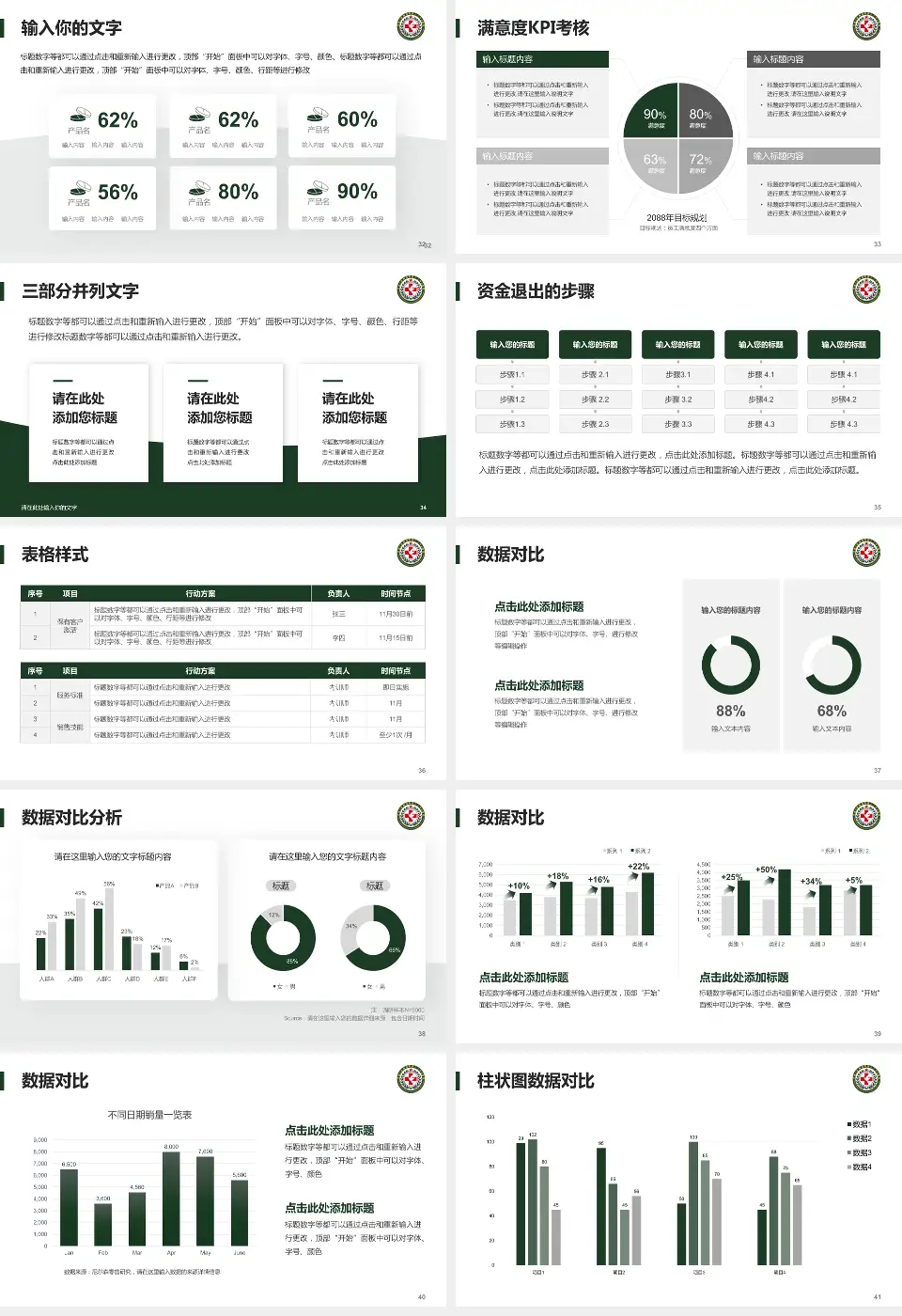 中国人民解放军第八二医院科研成果展示PPT模板16:9格式幻灯片预览图5