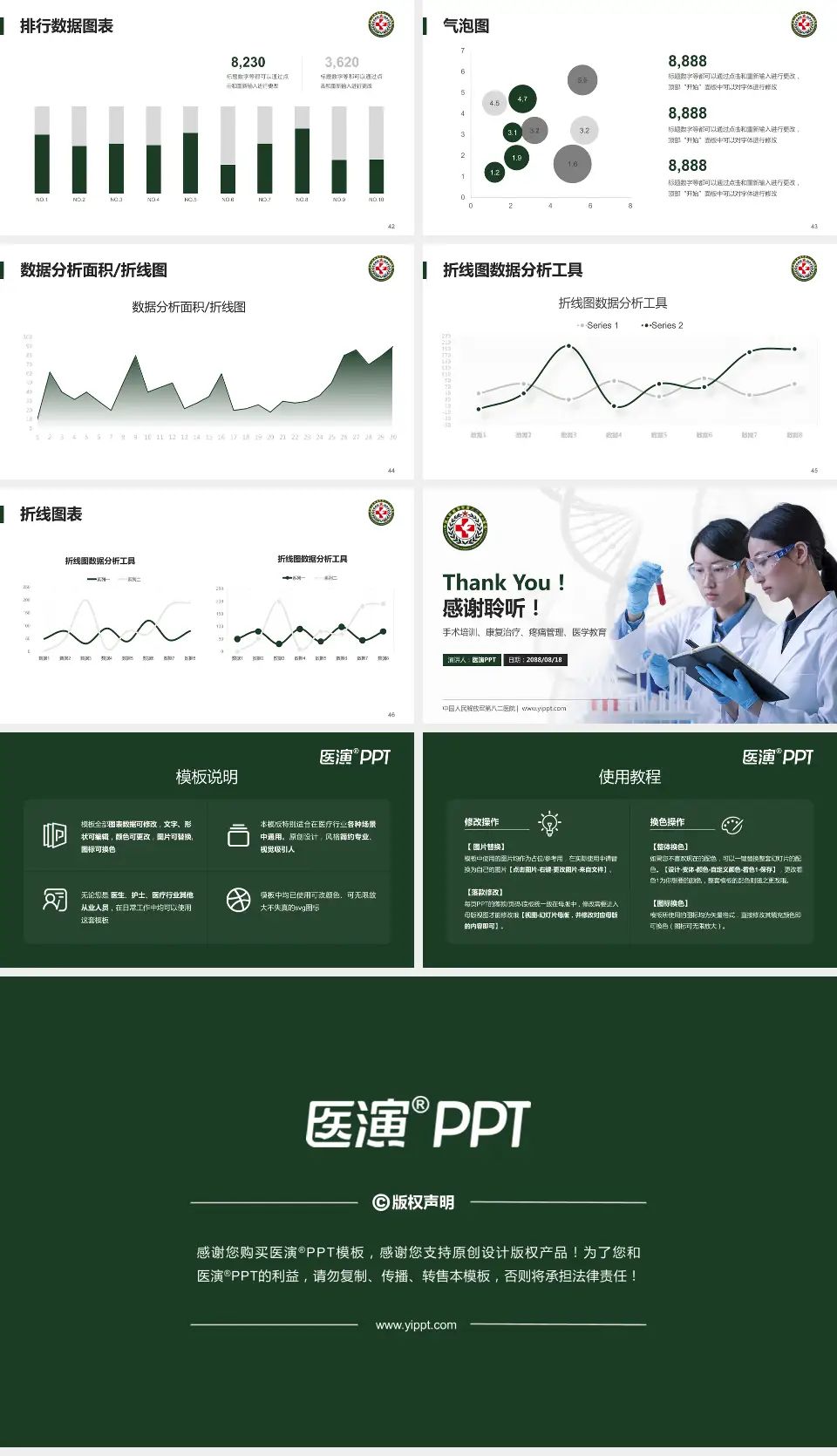 中国人民解放军第八二医院科研成果展示PPT模板16:9格式幻灯片预览图6