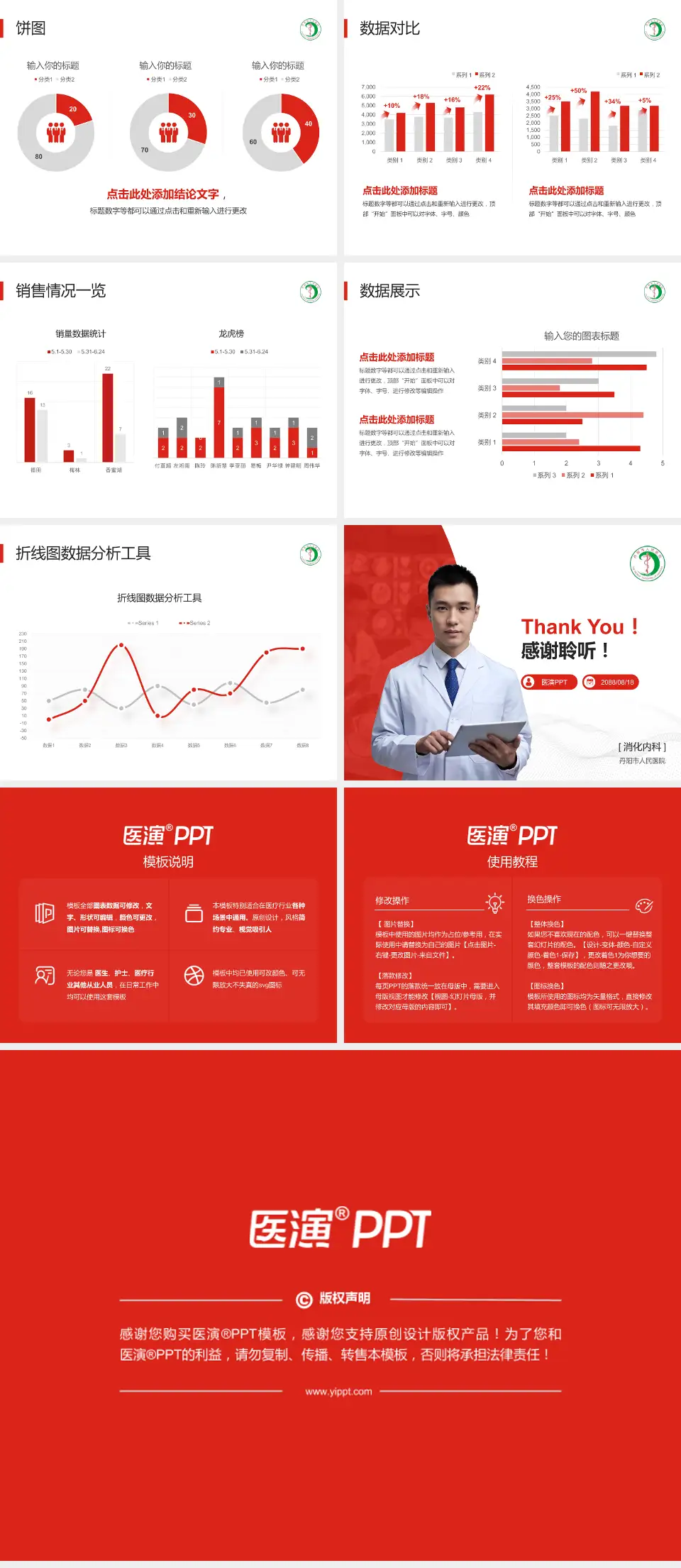 丹阳市人民医院病例分享与讨论PPT模板4:3格式幻灯片预览图4