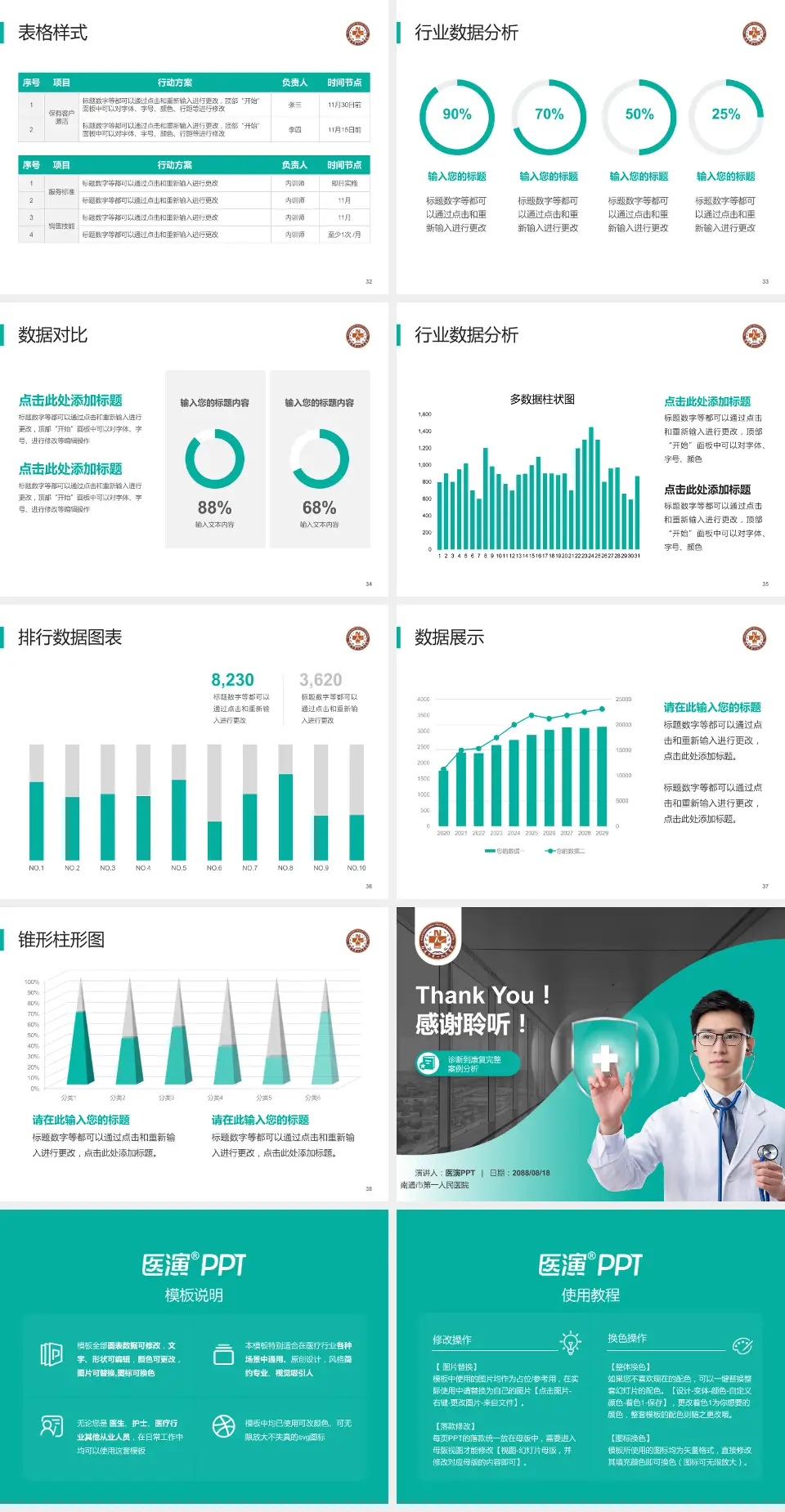 南通市第一人民医院医疗知识普及PPT模板4:3格式幻灯片预览图5
