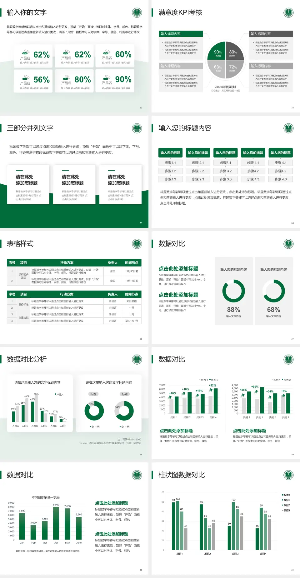 中国人民解放军东部战区总医院科研成果展示PPT模板4:3格式幻灯片预览图5