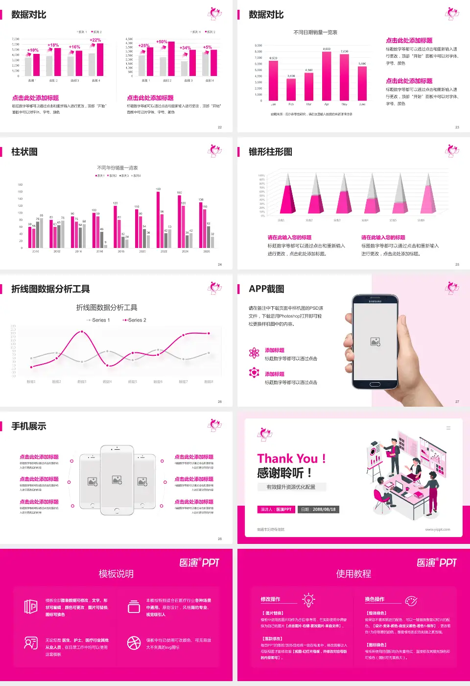 南通市妇幼保健院财务与预算报告PPT模板16:9格式幻灯片预览图4