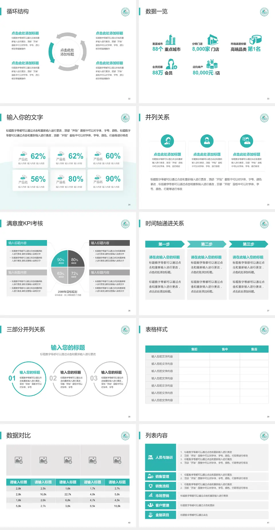 丰县人民医院患者教育与指导PPT模板4:3格式幻灯片预览图5