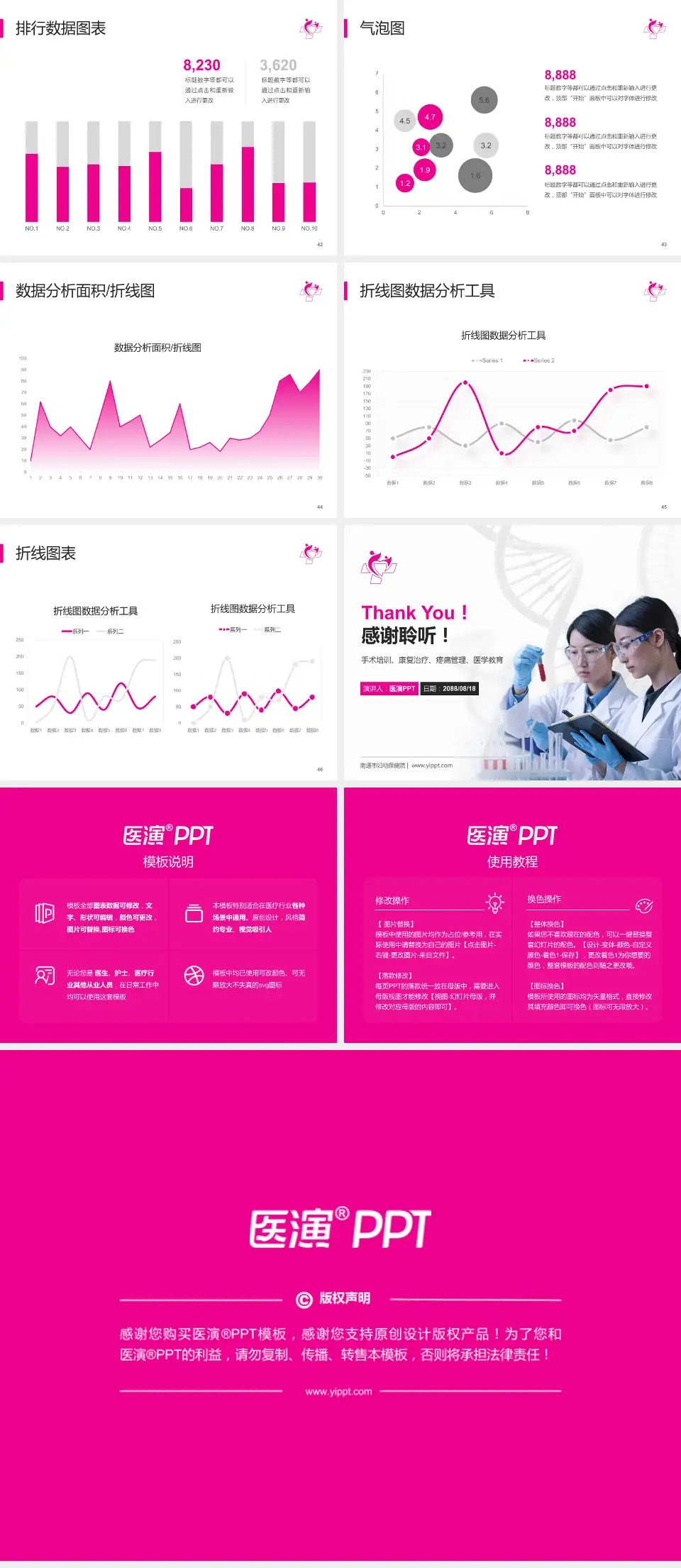 南通市妇幼保健院科研成果展示PPT模板4:3格式幻灯片预览图6