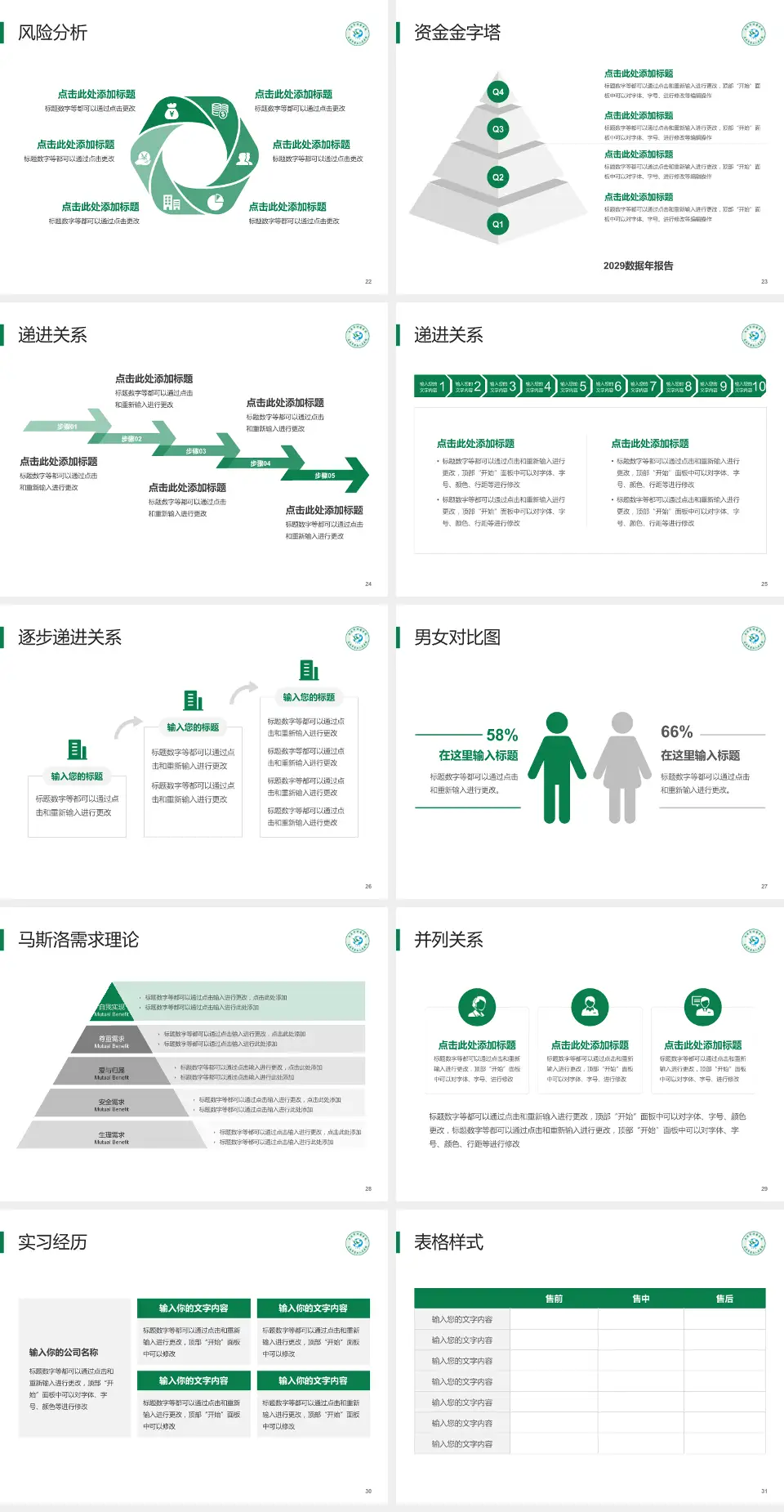 南通市肿瘤医院北院项目申请与汇报PPT模板4:3格式幻灯片预览图4