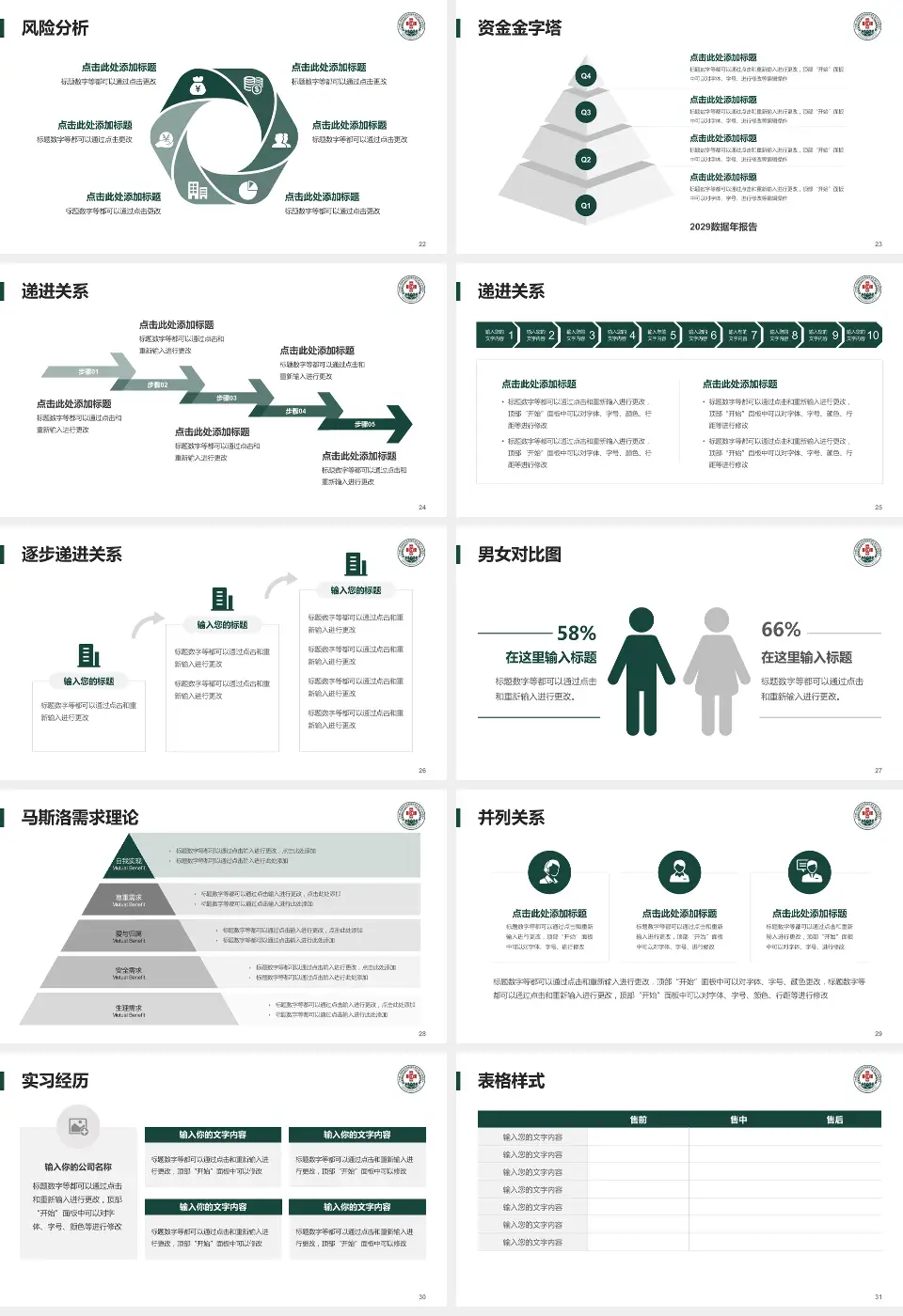联勤保障部队第九六四医院项目申请与汇报PPT模板16:9格式幻灯片预览图4