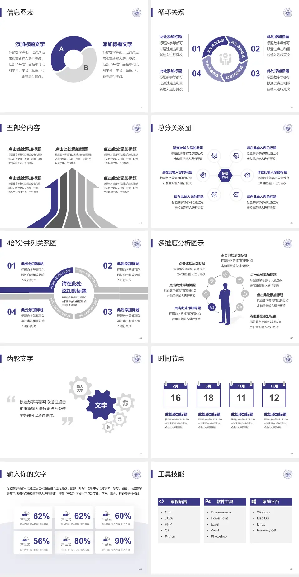 吉林省一汽总医院护理专业职业生涯规划PPT模板4:3格式幻灯片预览图5