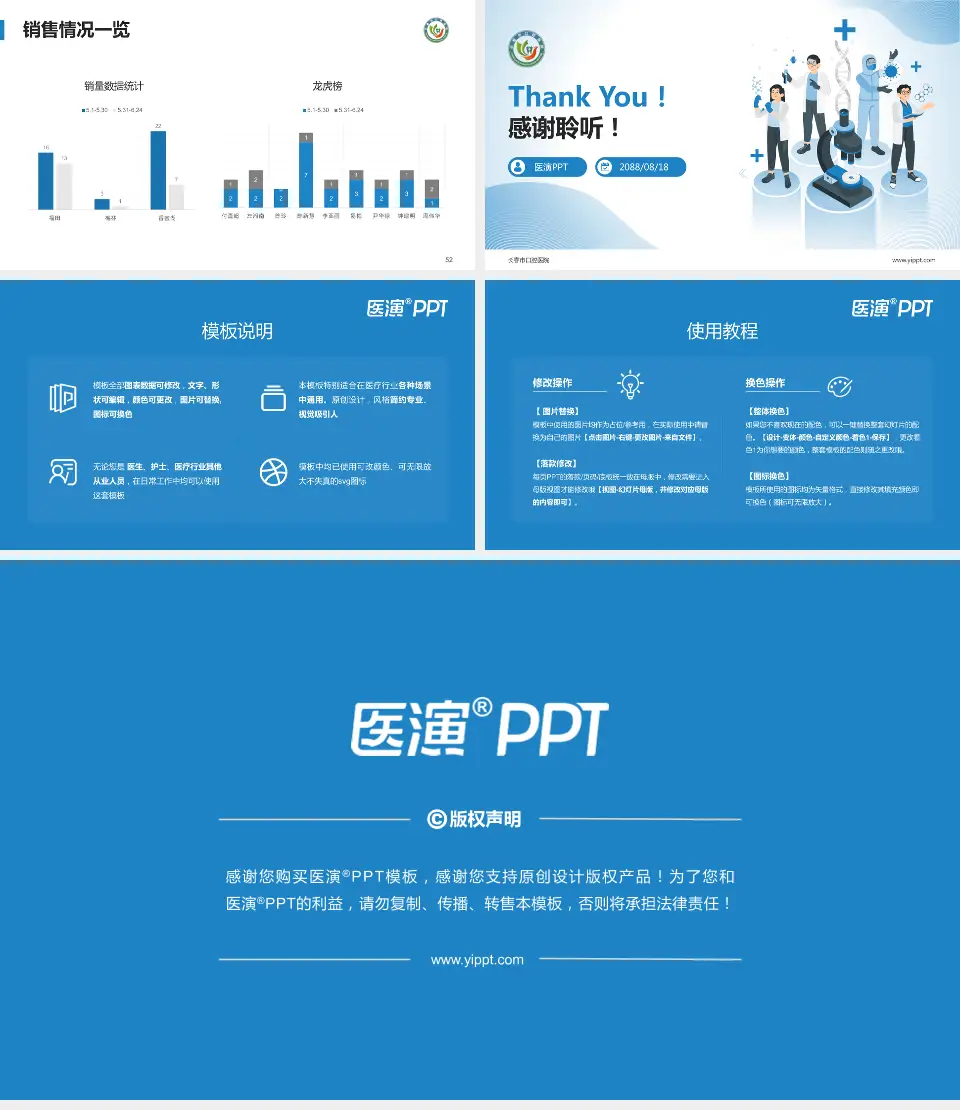 长春市口腔医院品管圈PDCA演示专用PPT模板16:9格式幻灯片预览图7