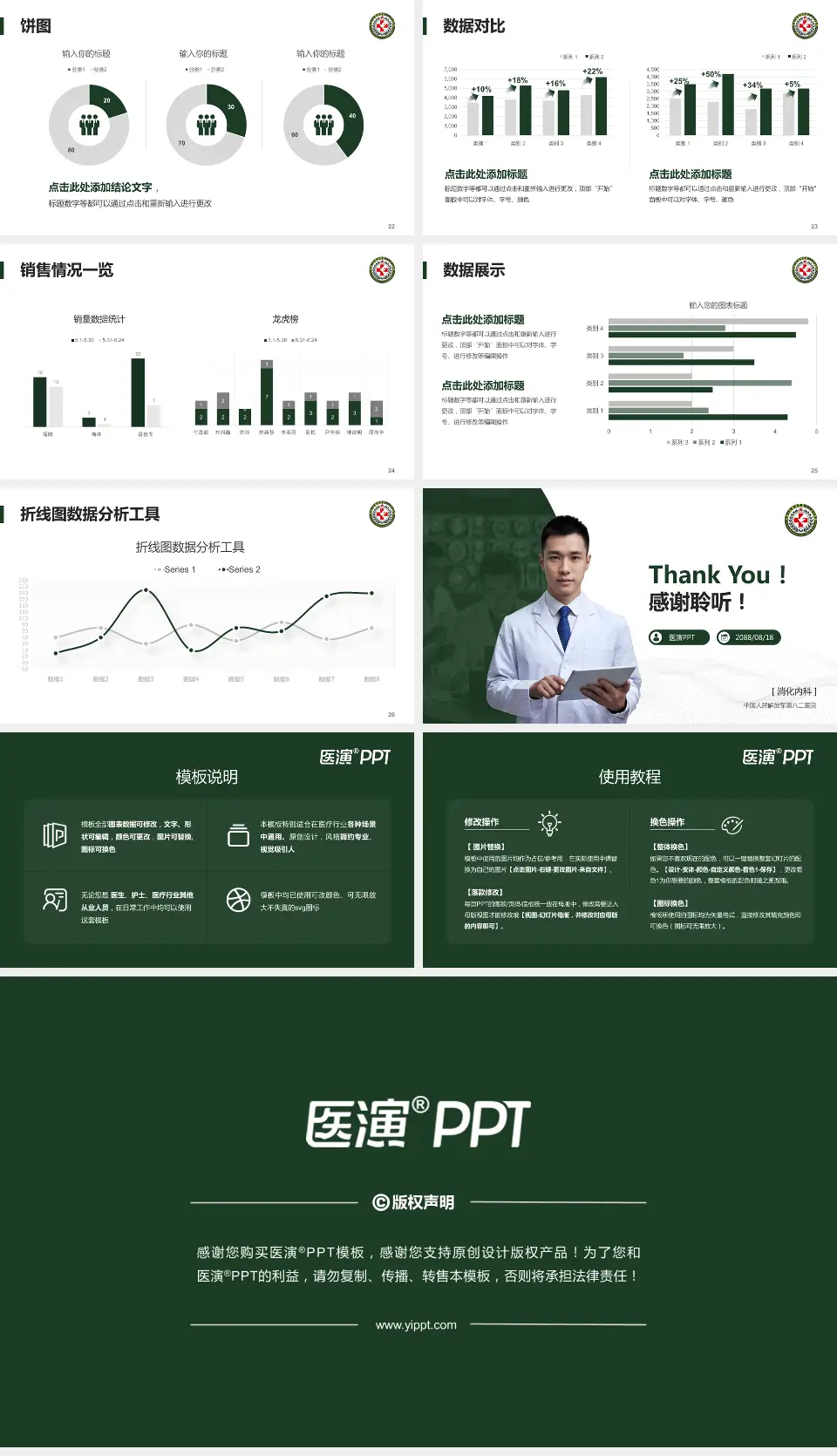 中国人民解放军第八二医院病例分享与讨论PPT模板16:9格式幻灯片预览图4