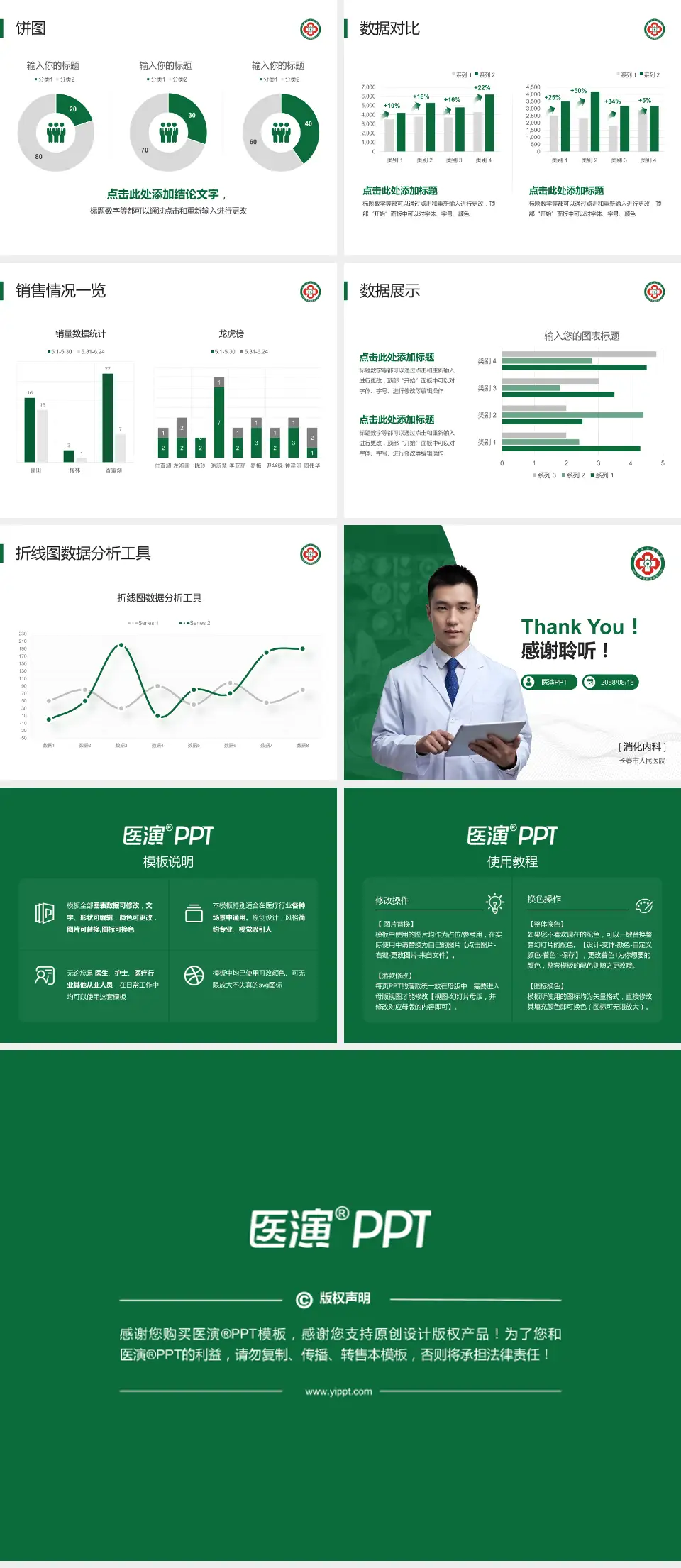 长春市人民医院病例分享与讨论PPT模板4:3格式幻灯片预览图4