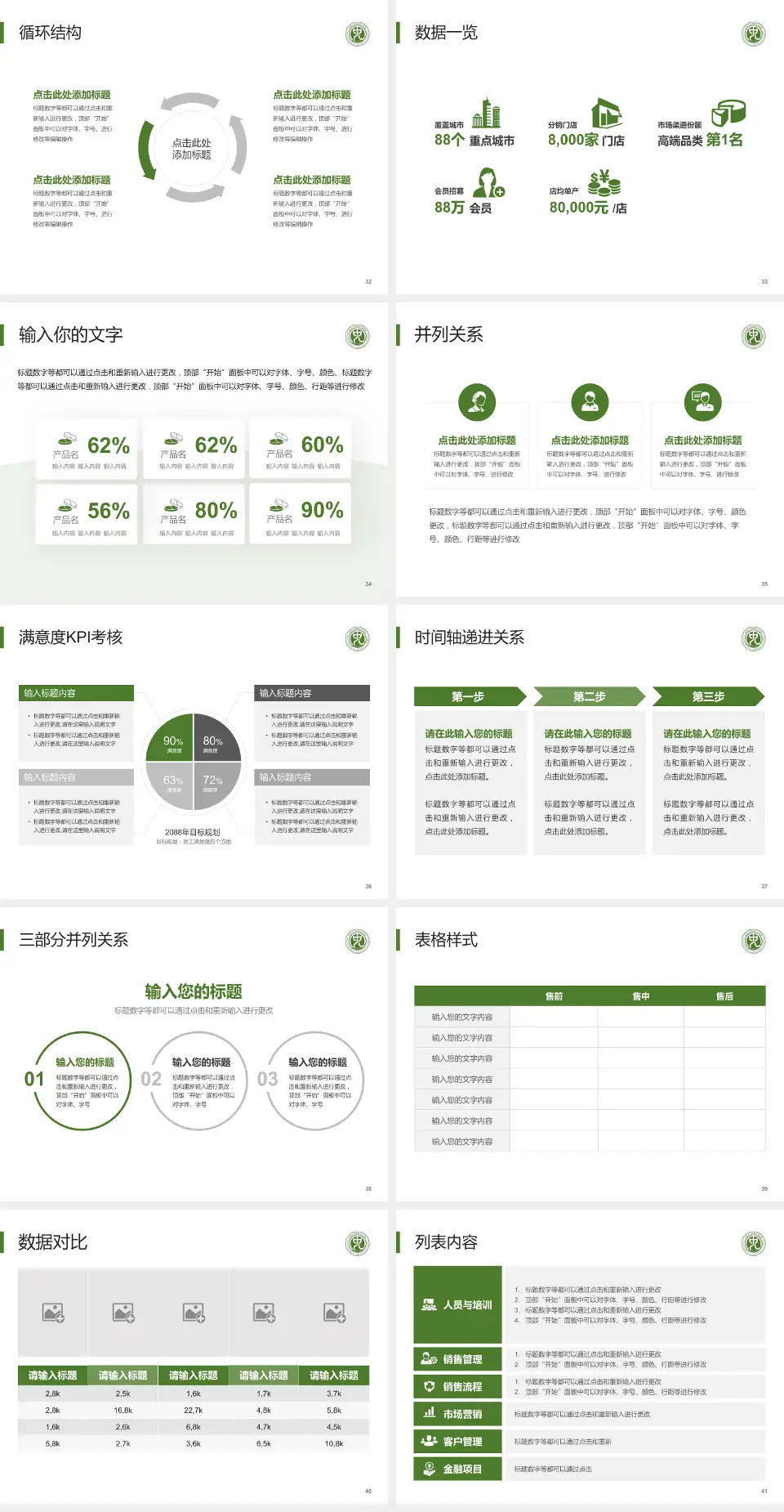 东南大学附属中大医院患者教育与指导PPT模板4:3格式幻灯片预览图5