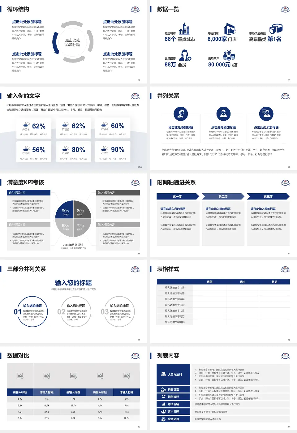 南京鼓楼医院北院患者教育与指导PPT模板16:9格式幻灯片预览图5