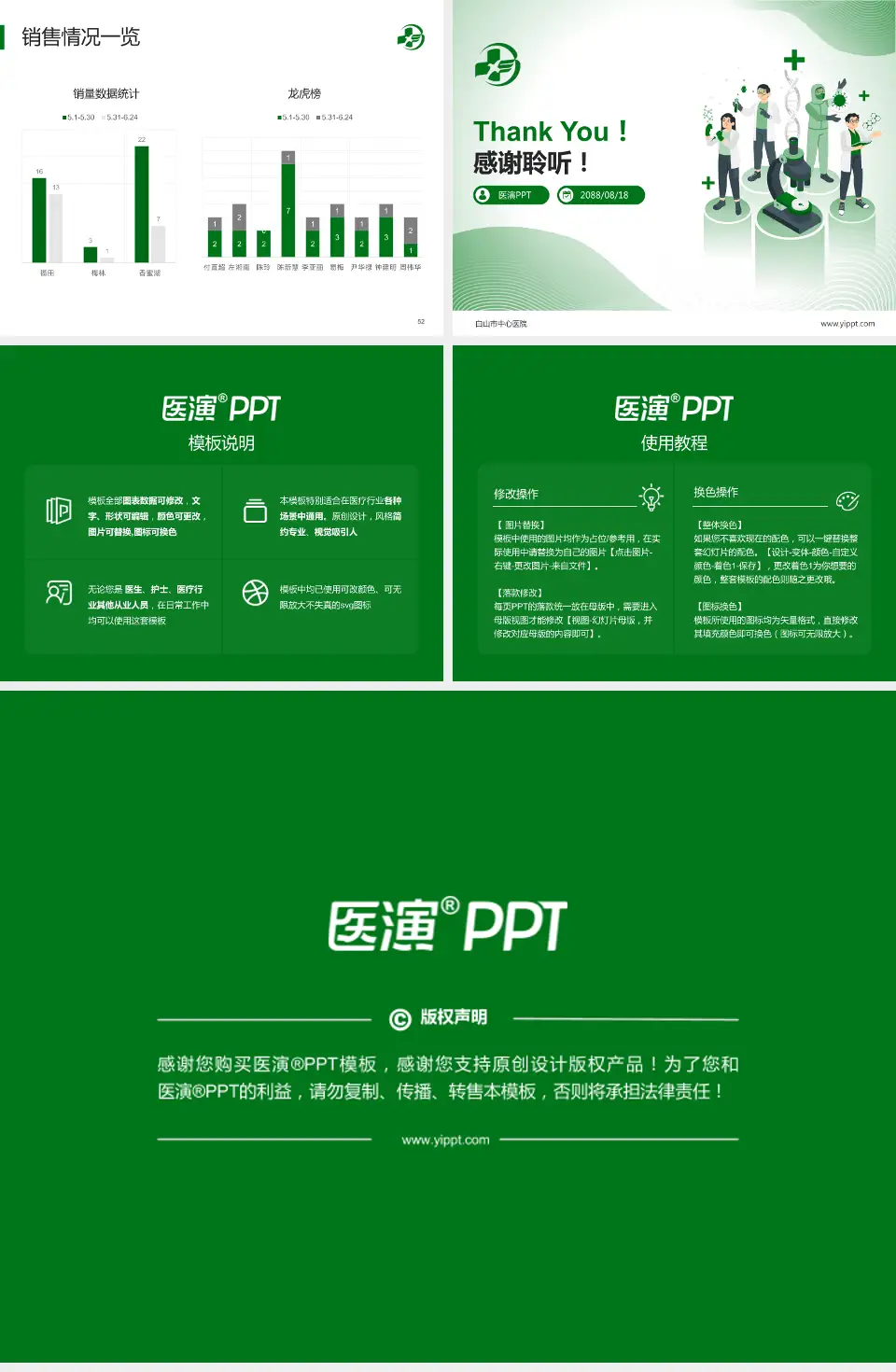 白山市中心医院品管圈PDCA演示专用PPT模板4:3格式幻灯片预览图7