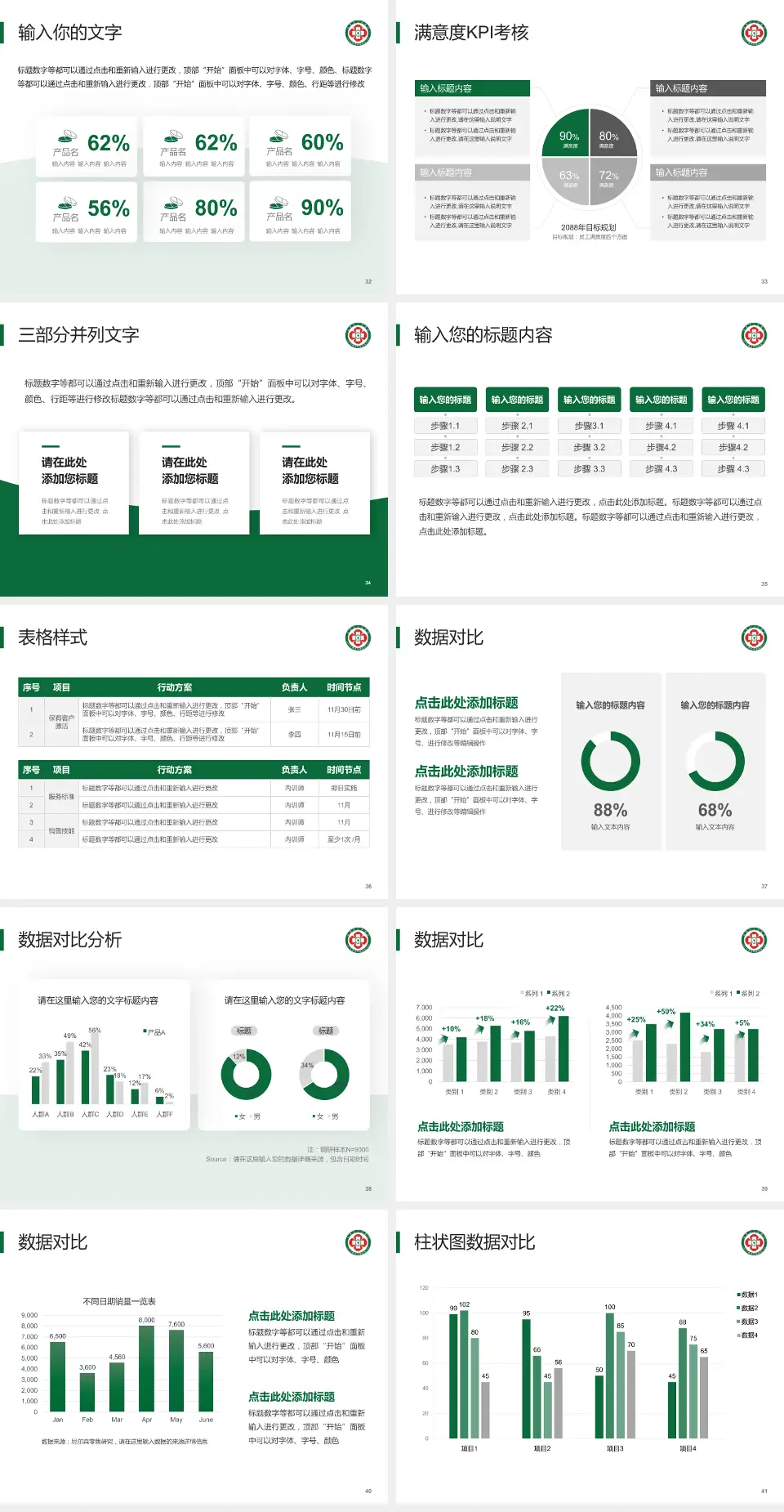 长春市人民医院科研成果展示PPT模板4:3格式幻灯片预览图5