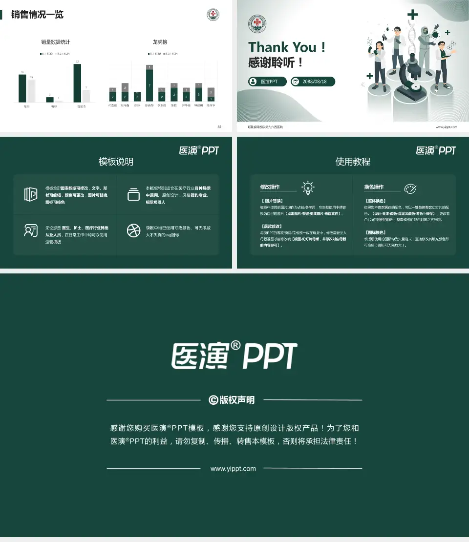 联勤保障部队第九六四医院品管圈PDCA演示专用PPT模板16:9格式幻灯片预览图7