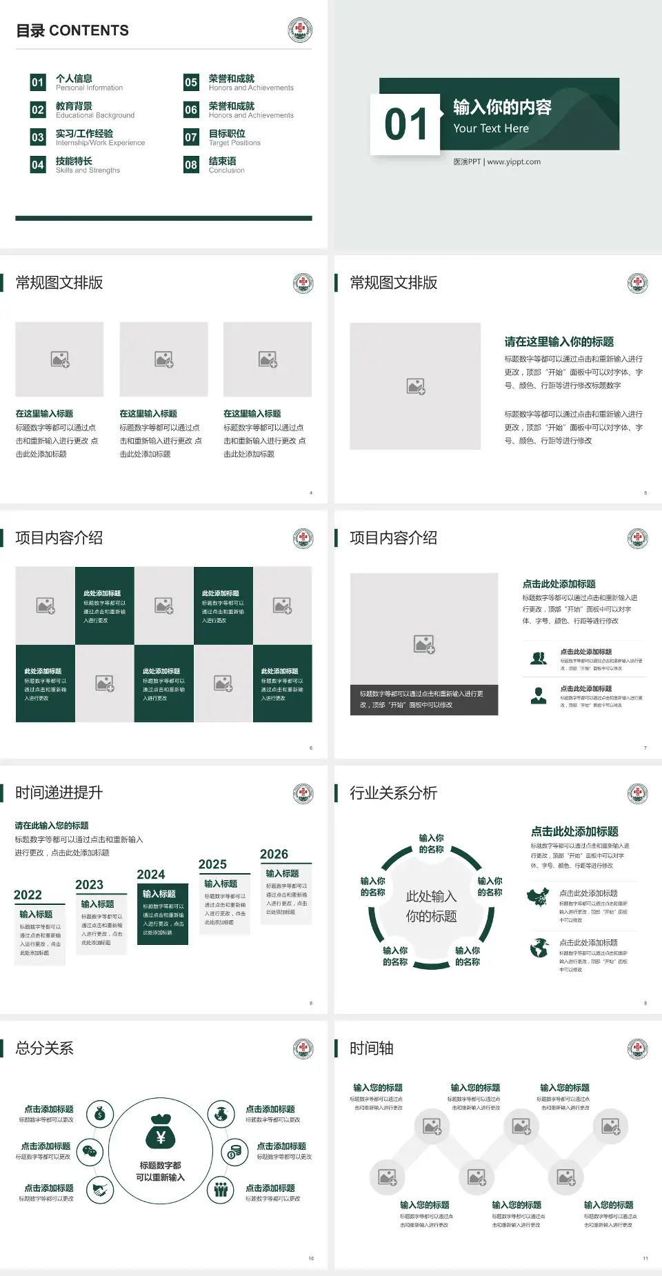 联勤保障部队第九六四医院财务与预算报告PPT模板4:3格式幻灯片预览图2
