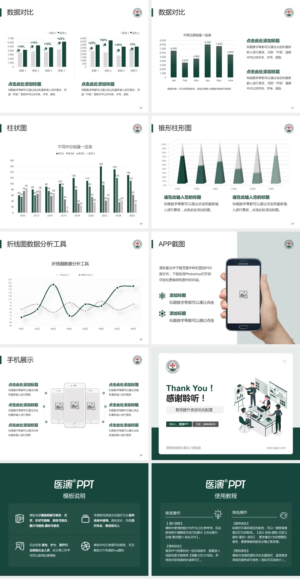 联勤保障部队第九六四医院财务与预算报告PPT模板4:3格式幻灯片预览图4