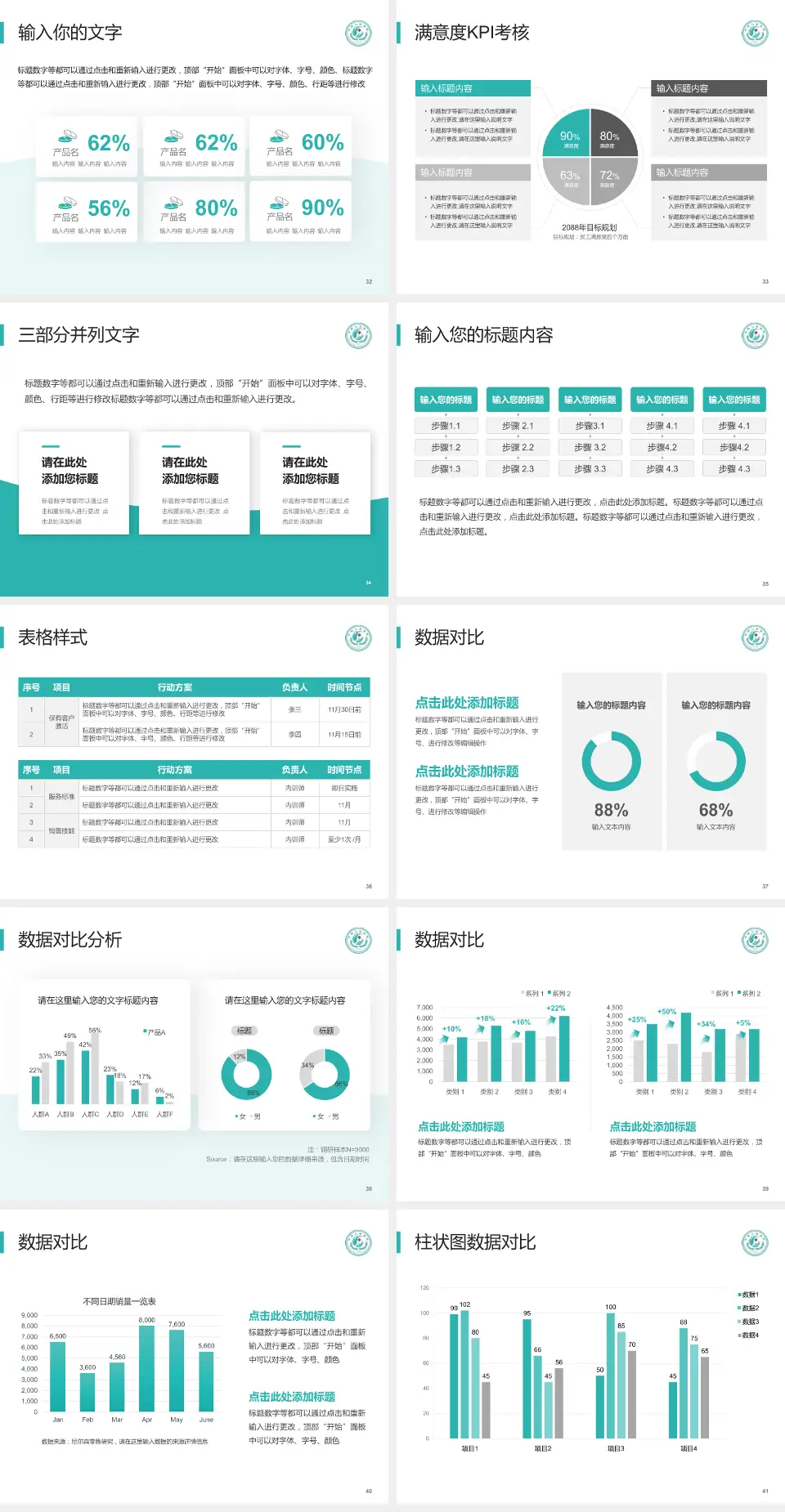 丰县人民医院科研成果展示PPT模板4:3格式幻灯片预览图5