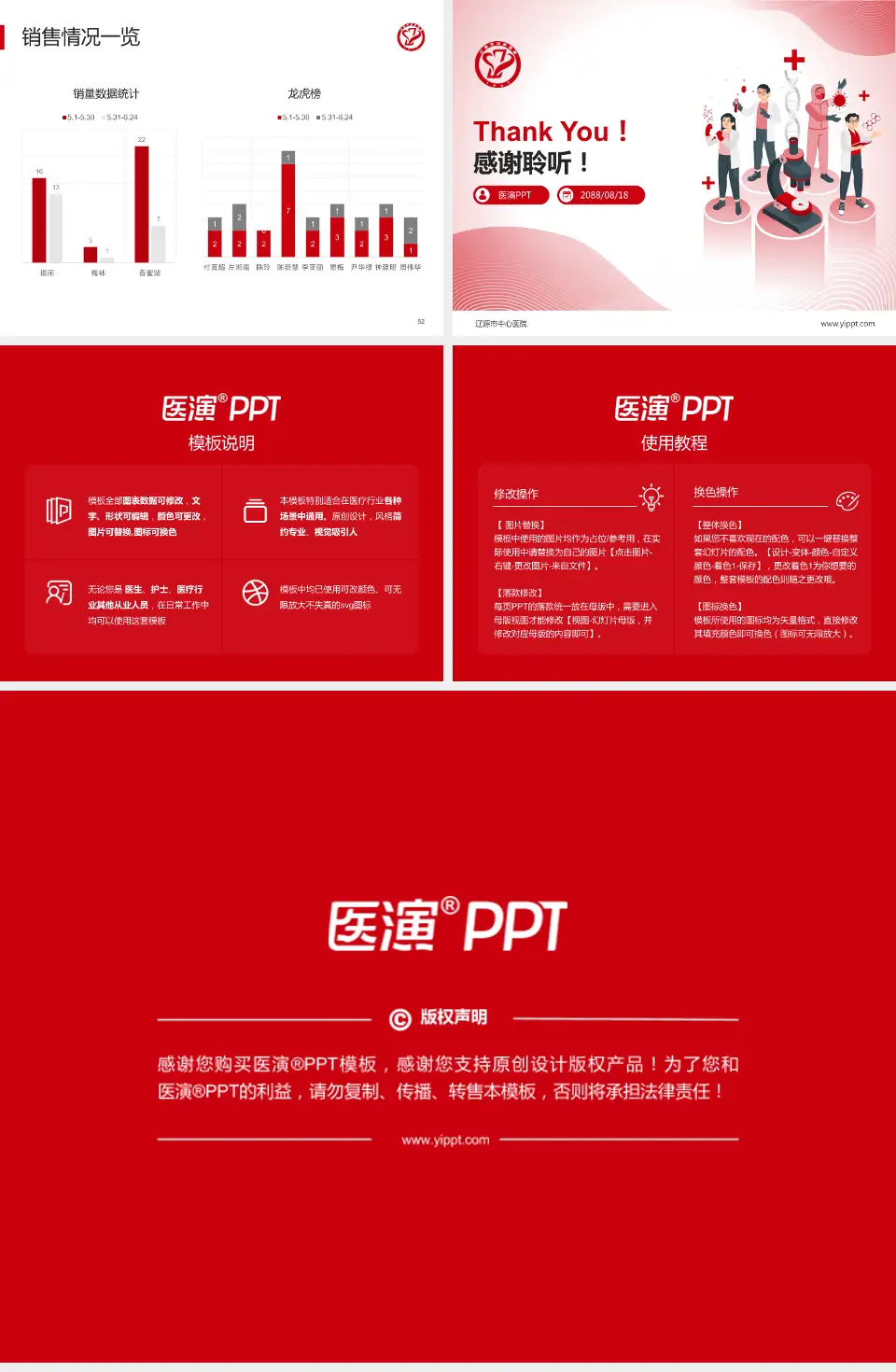 辽源市中心医院品管圈PDCA演示专用PPT模板4:3格式幻灯片预览图7