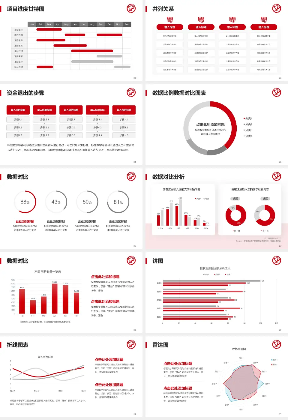辽源市中心医院项目申请与汇报PPT模板16:9格式幻灯片预览图5