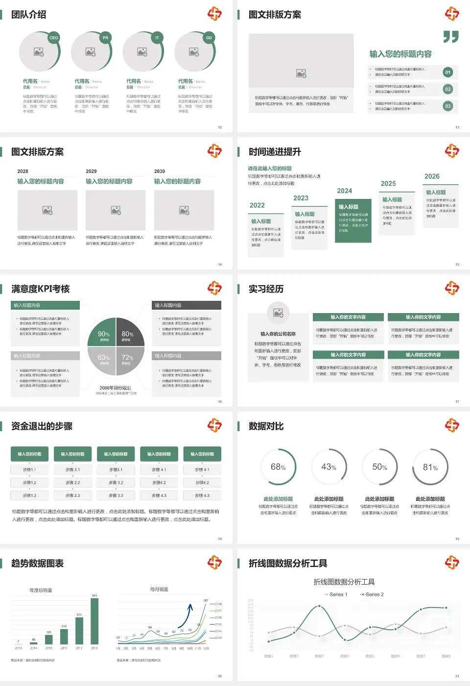 长春市儿童医院培训与教育PPT模板16:9格式幻灯片预览图3