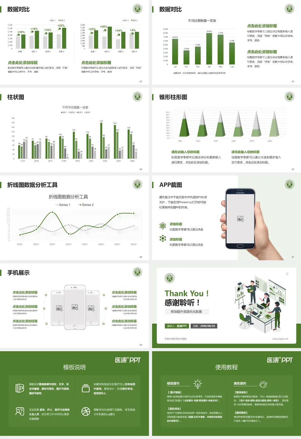东南大学附属中大医院财务与预算报告PPT模板16:9格式幻灯片预览图4