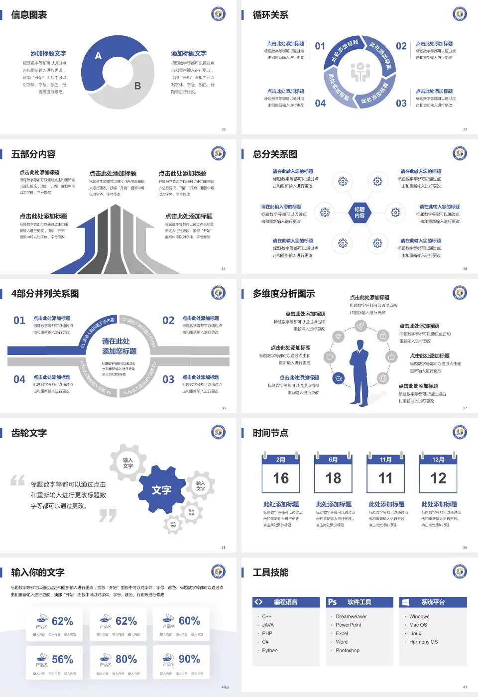 南京市口腔医院护理专业职业生涯规划PPT模板16:9格式幻灯片预览图5