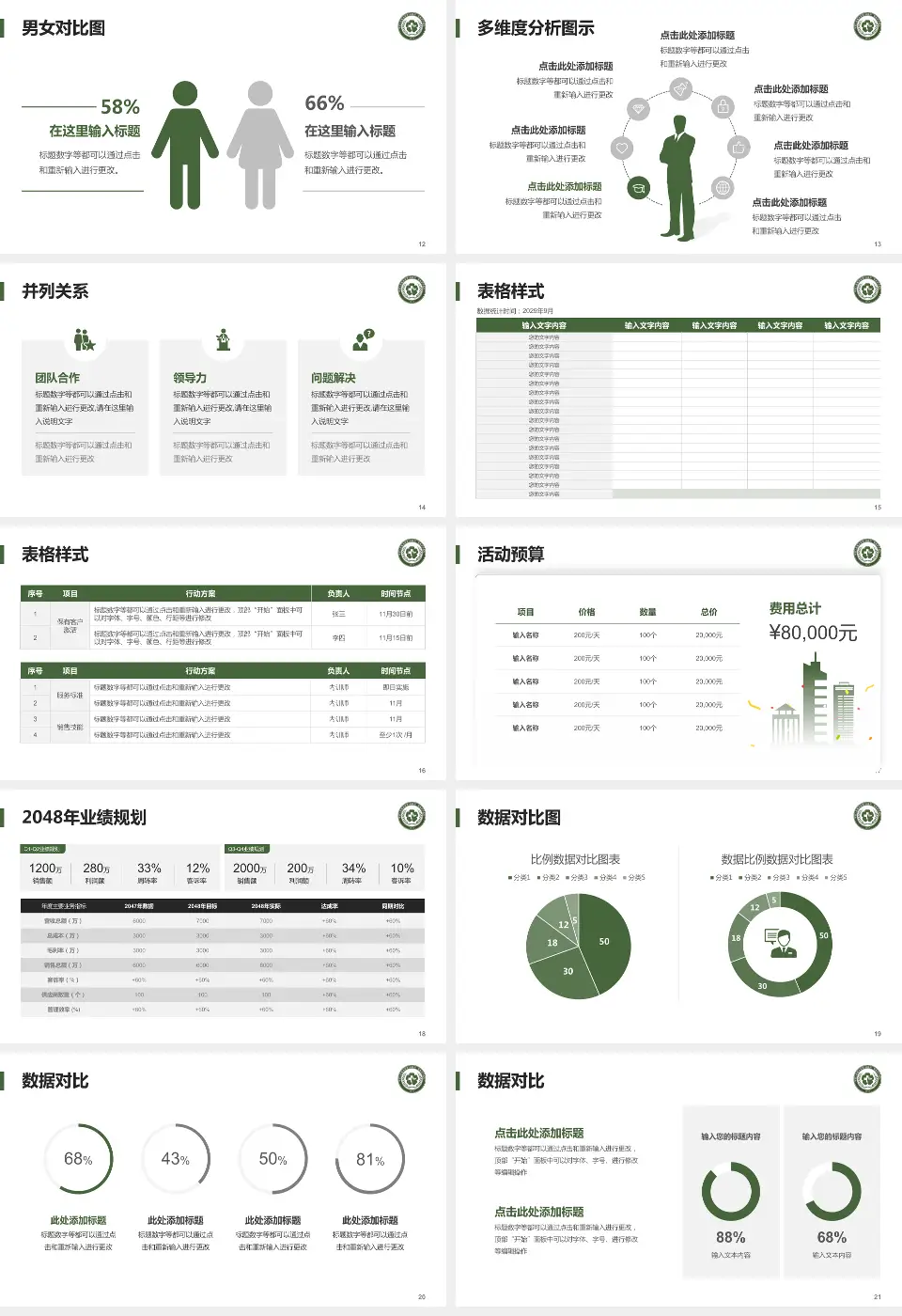 中国人民解放军第一〇二医院财务与预算报告PPT模板16:9格式幻灯片预览图3