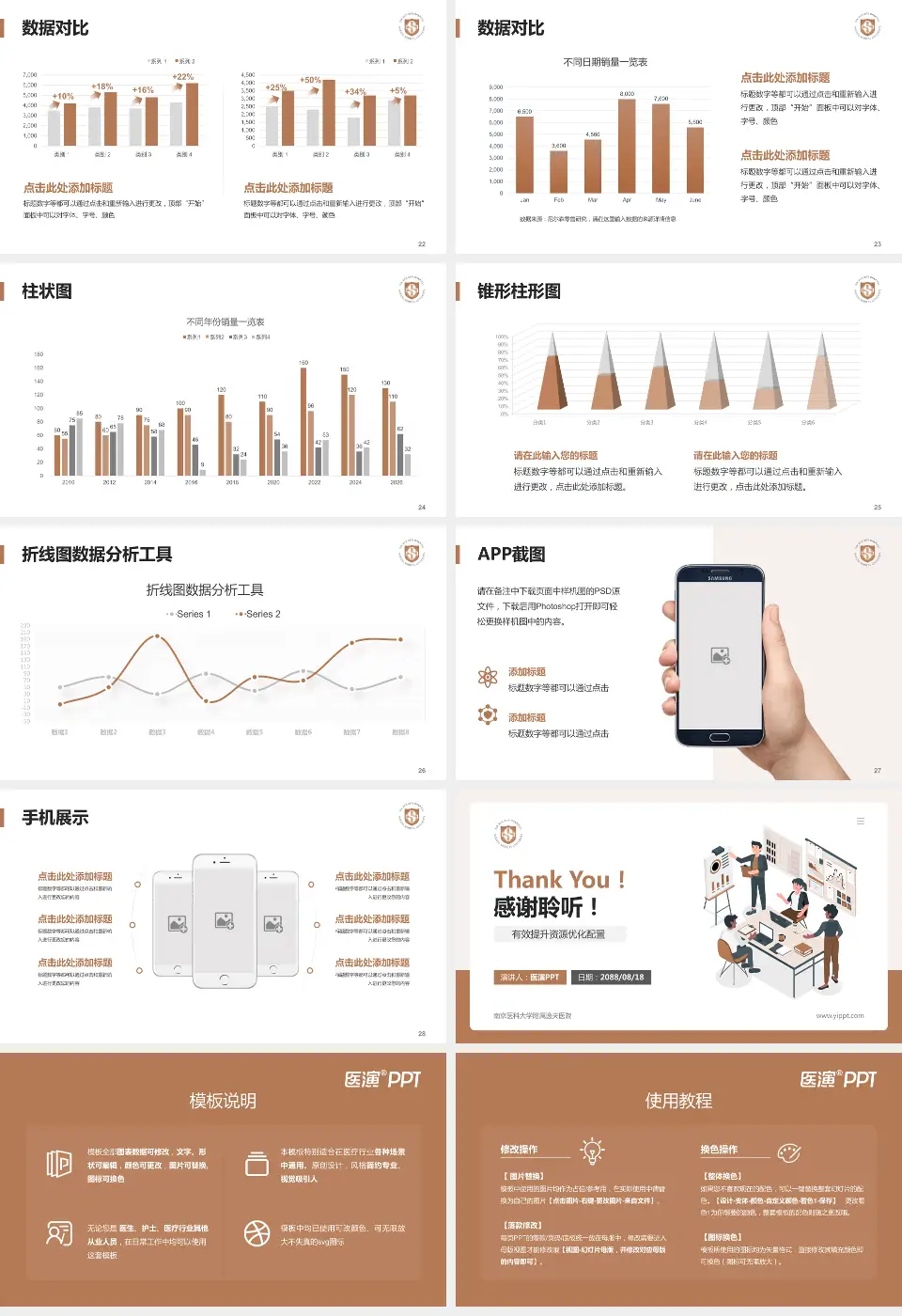 南京医科大学附属逸夫医院财务与预算报告PPT模板16:9格式幻灯片预览图4