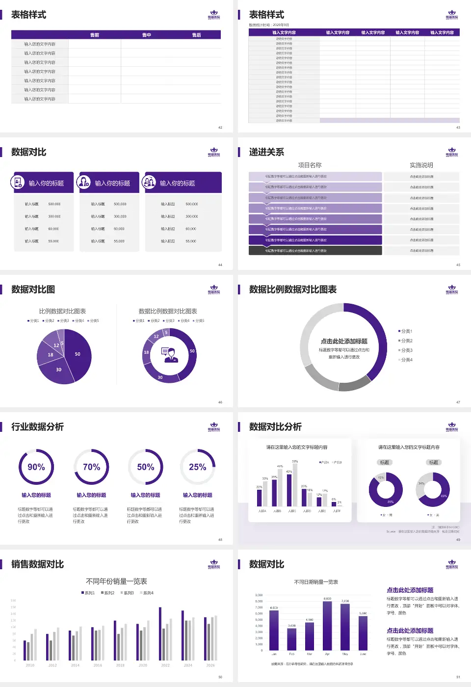 南京明基医院品管圈PDCA演示专用PPT模板16:9格式幻灯片预览图6