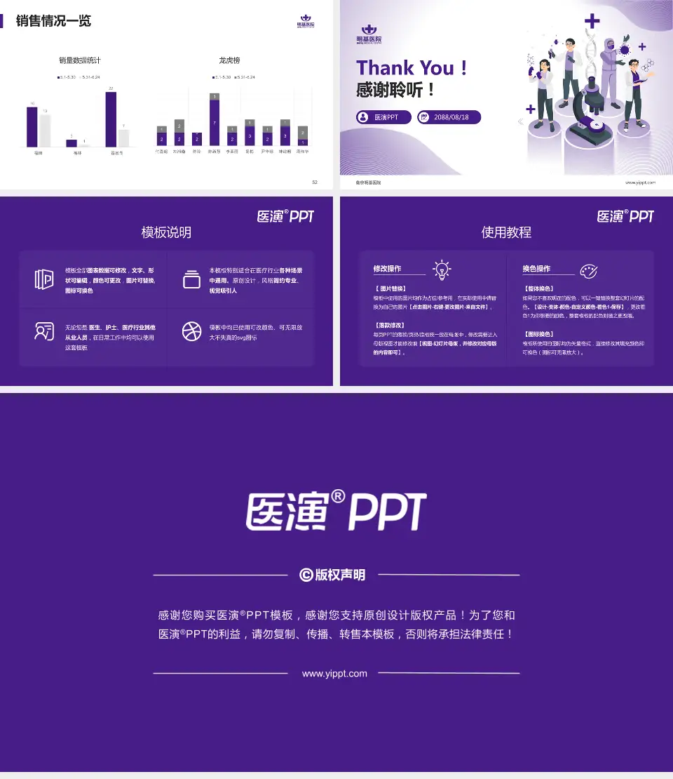 南京明基医院品管圈PDCA演示专用PPT模板16:9格式幻灯片预览图7