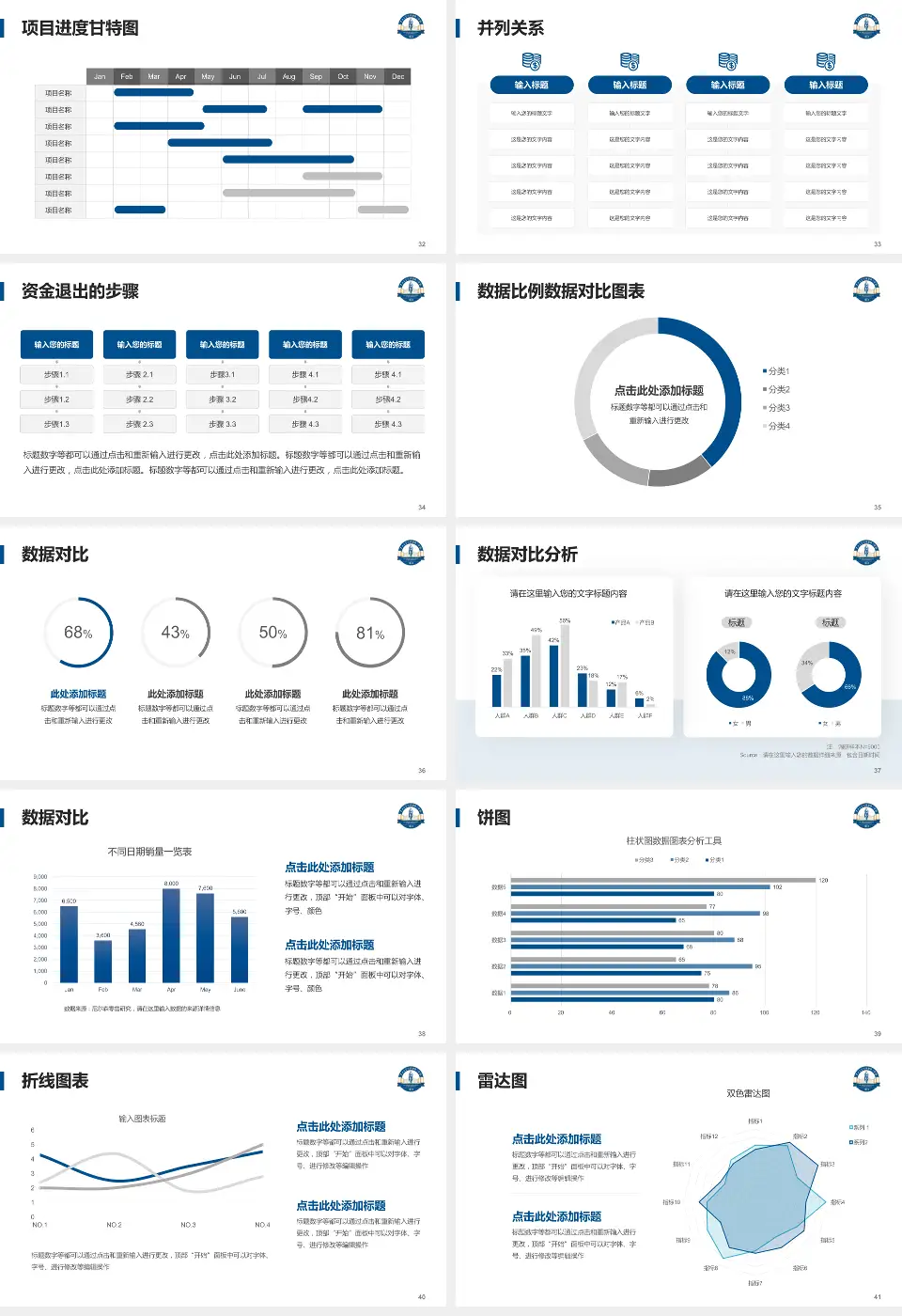 吉林大学中日联谊医院南湖医院项目申请与汇报PPT模板16:9格式幻灯片预览图5