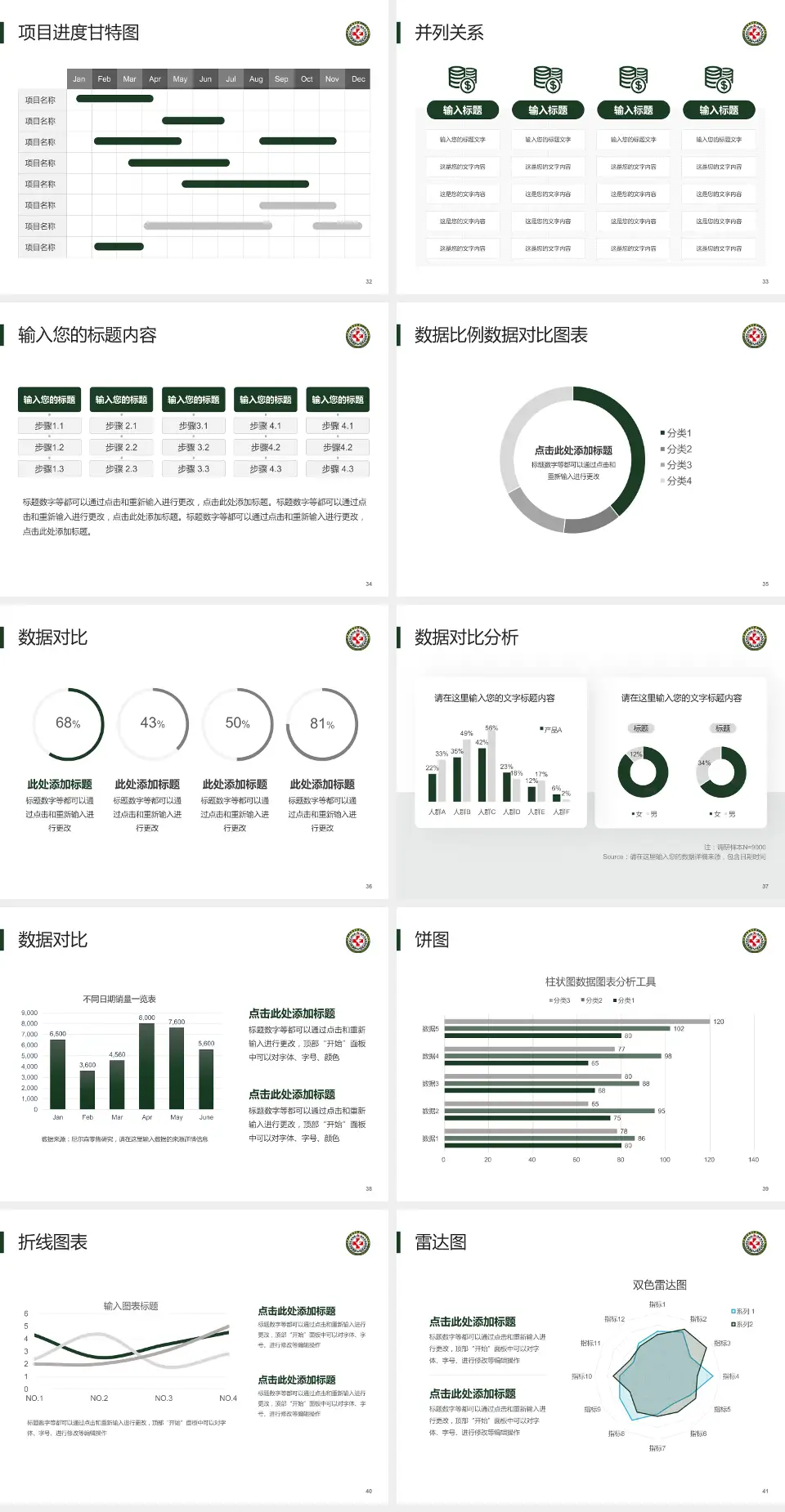 中国人民解放军第八二医院项目申请与汇报PPT模板4:3格式幻灯片预览图5