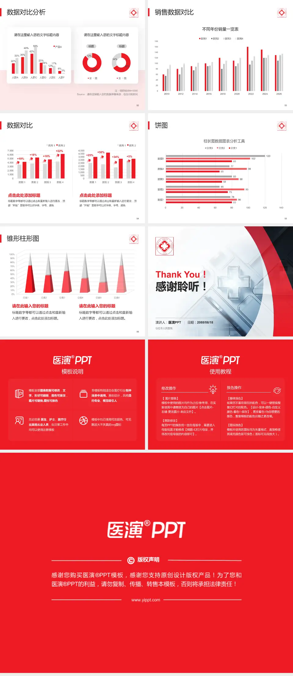 仪征市人民医院医疗行业比赛专用PPT模板4:3格式幻灯片预览图7