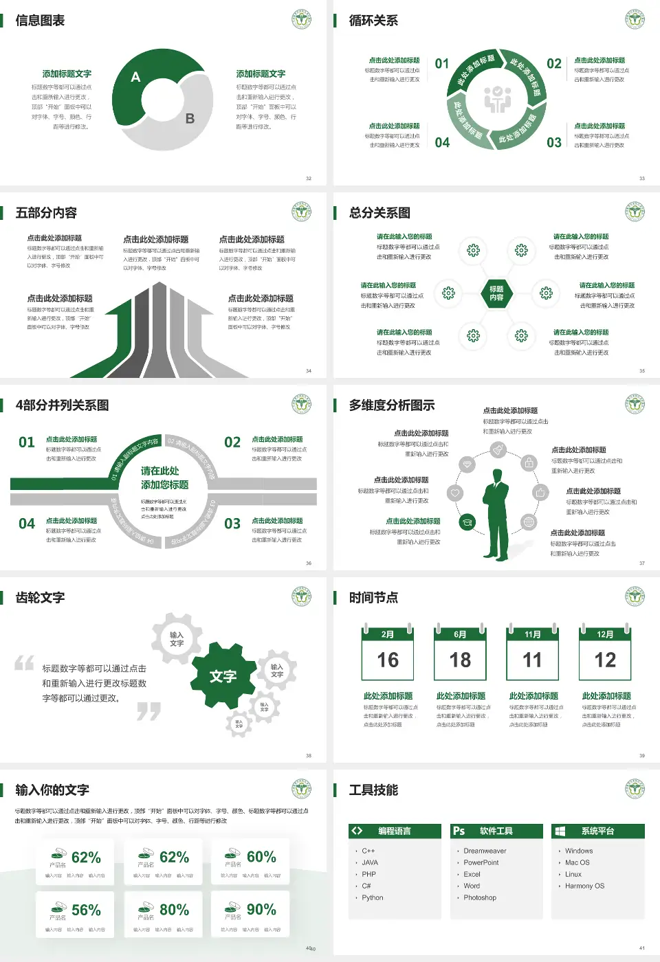 中国医学科学院皮肤病医院护理专业职业生涯规划PPT模板16:9格式幻灯片预览图5