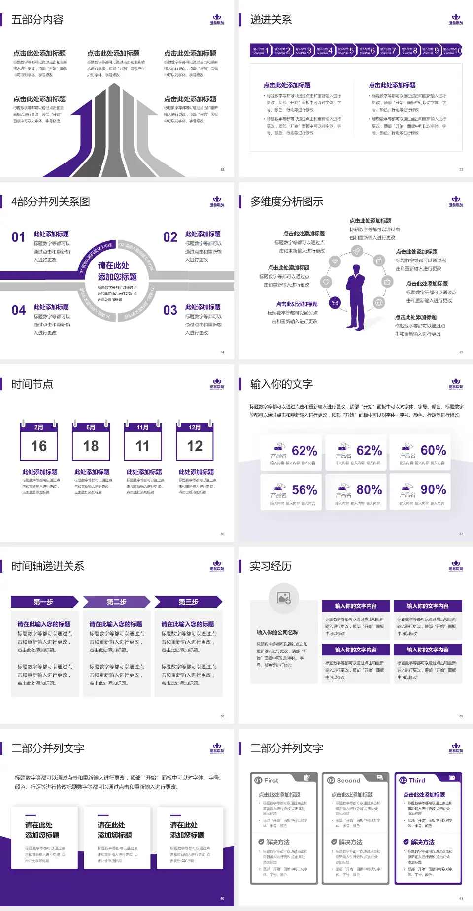 南京明基医院品管圈PDCA演示专用PPT模板4:3格式幻灯片预览图5