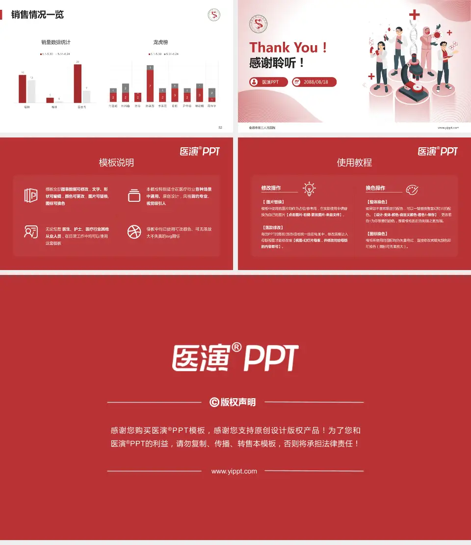 南通市第三人民医院品管圈PDCA演示专用PPT模板16:9格式幻灯片预览图7