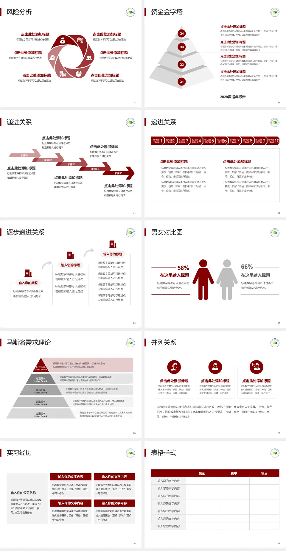 吉林省吉林中西医结合医院项目申请与汇报PPT模板4:3格式幻灯片预览图4
