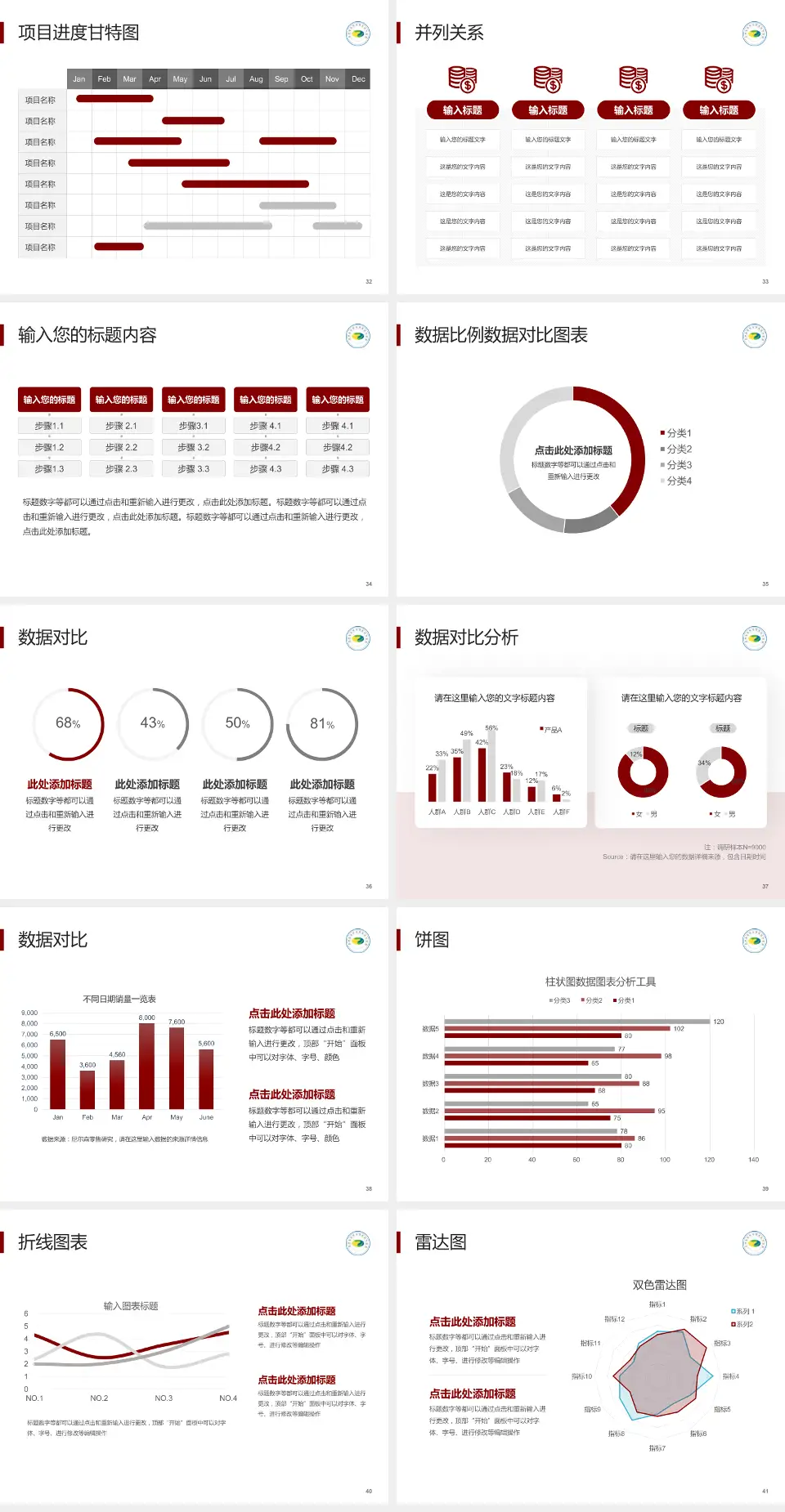 吉林省吉林中西医结合医院项目申请与汇报PPT模板4:3格式幻灯片预览图5