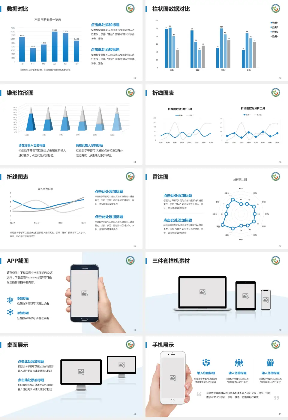 长春市口腔医院医院管理报告PPT模板16:9格式幻灯片预览图6